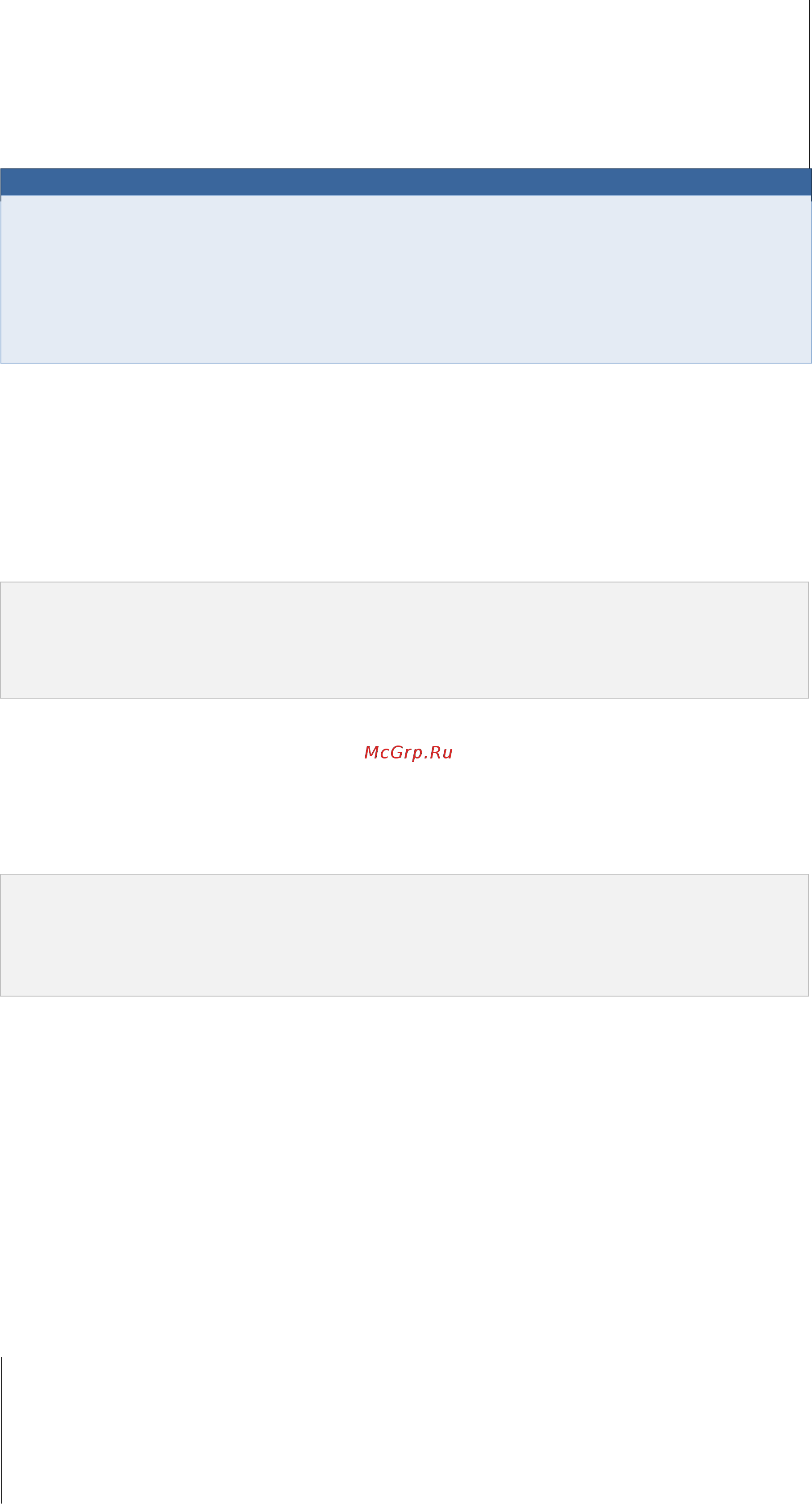 Synology DS411 [98/176] Изменение параметры службы http