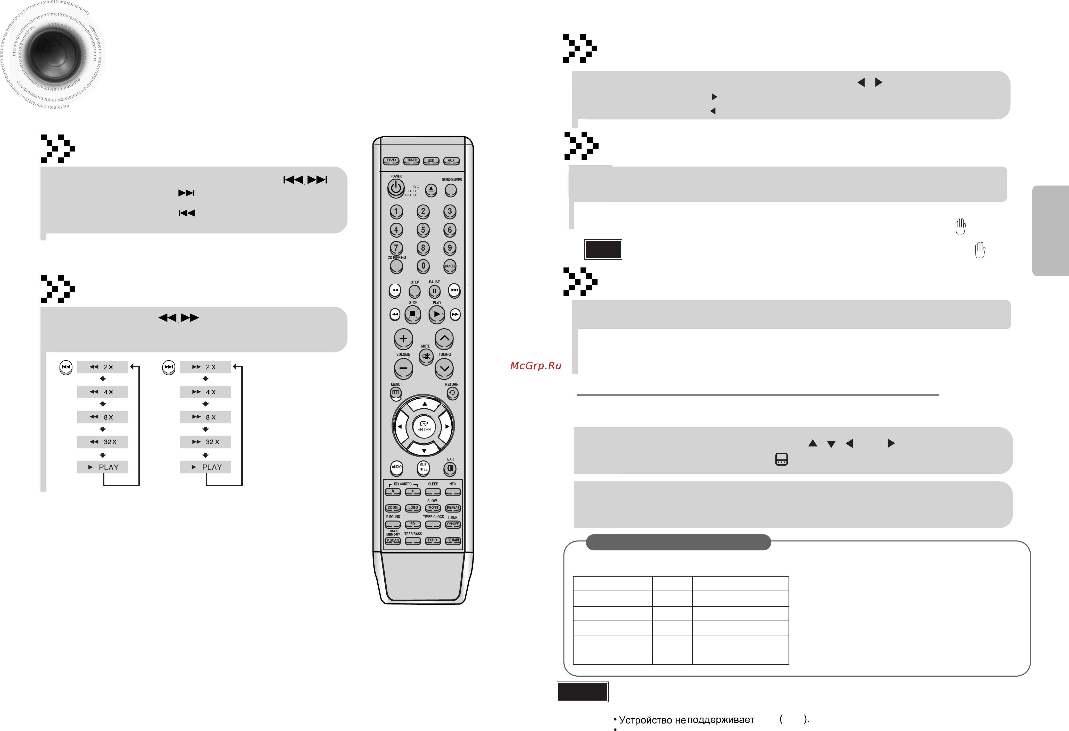 Samsung MM-DA25 [10/32] Note если на диске находится только один поддерживаемый язык будет отображаться значок