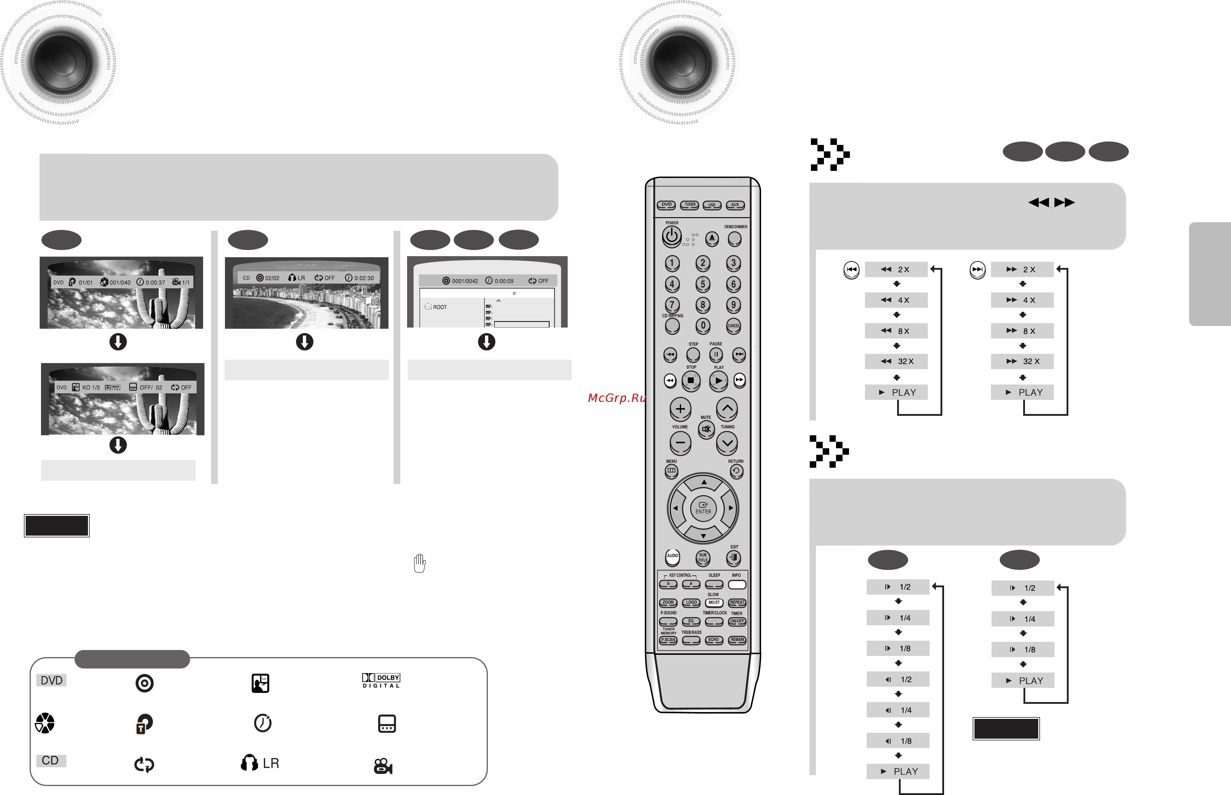 Samsung MM-DA25 [11/32] Отображение информации о диске