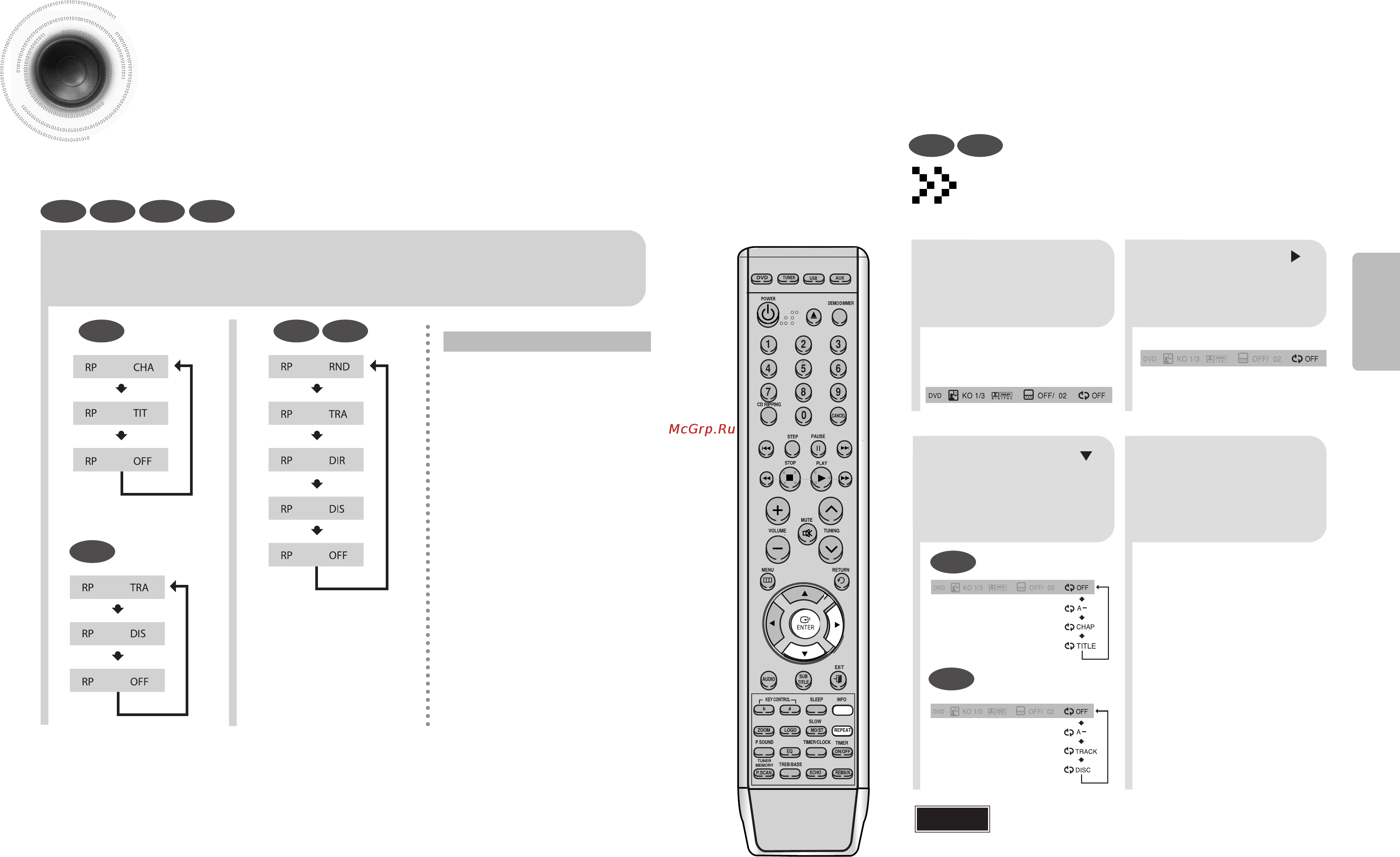 Samsung MM-DA25 [13/32] Повторное воспроизведение