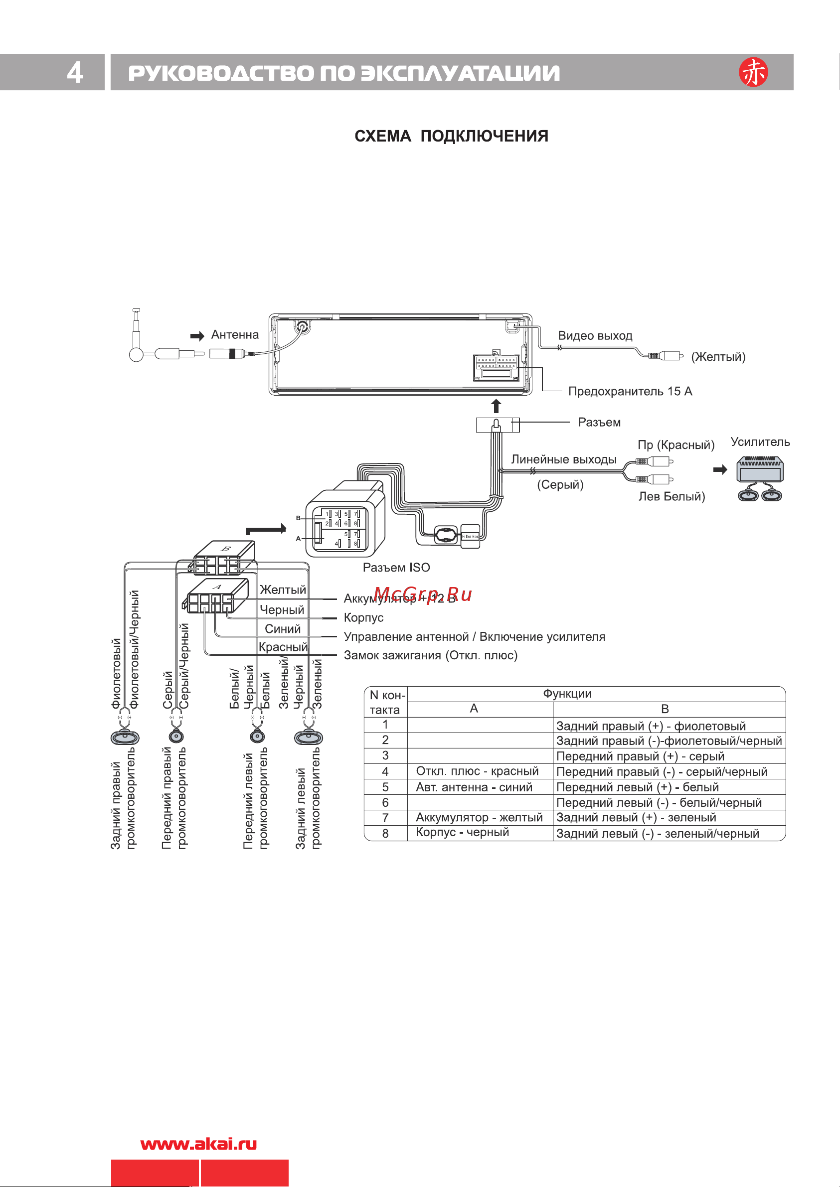 Akai ADV-62DR SL [5/26] I руководство по эксплуатации