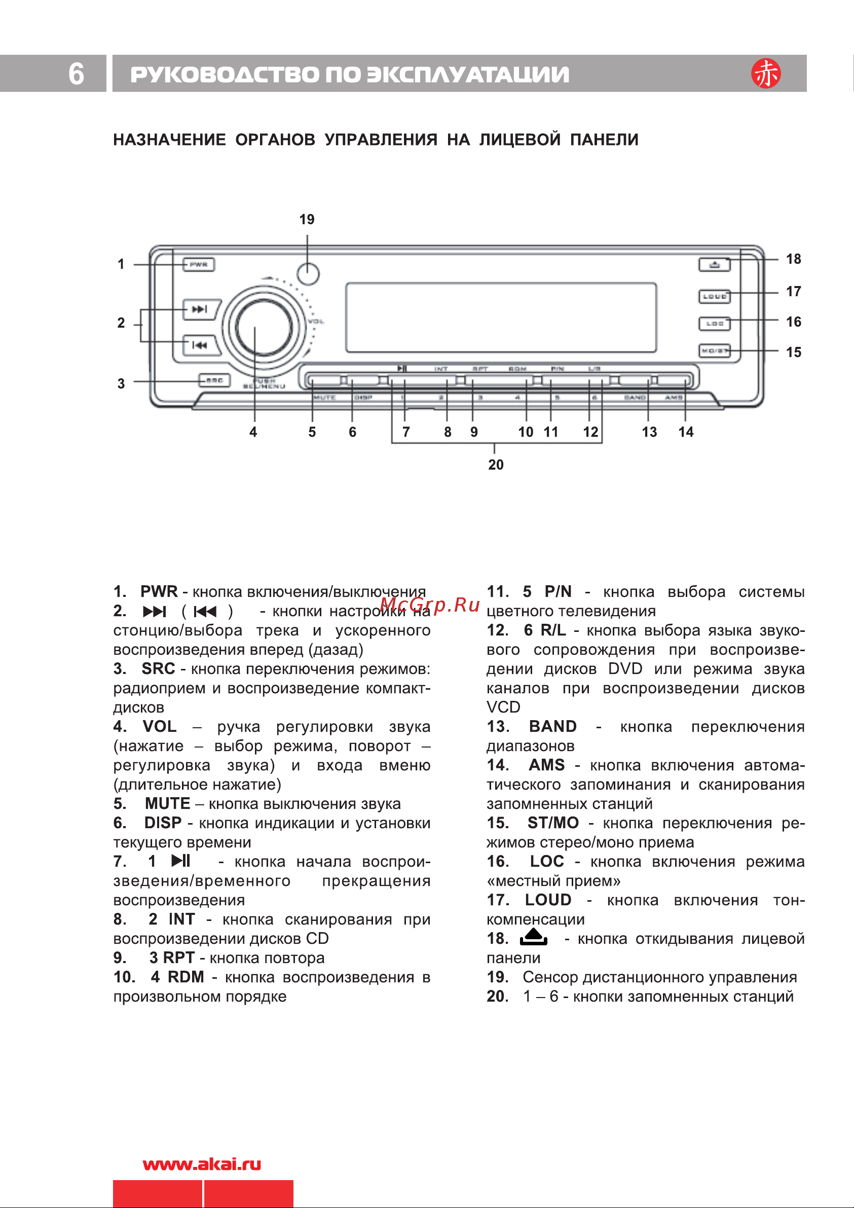 Akai ADV-62DR SL [7/26] I руководство по эксплуатации