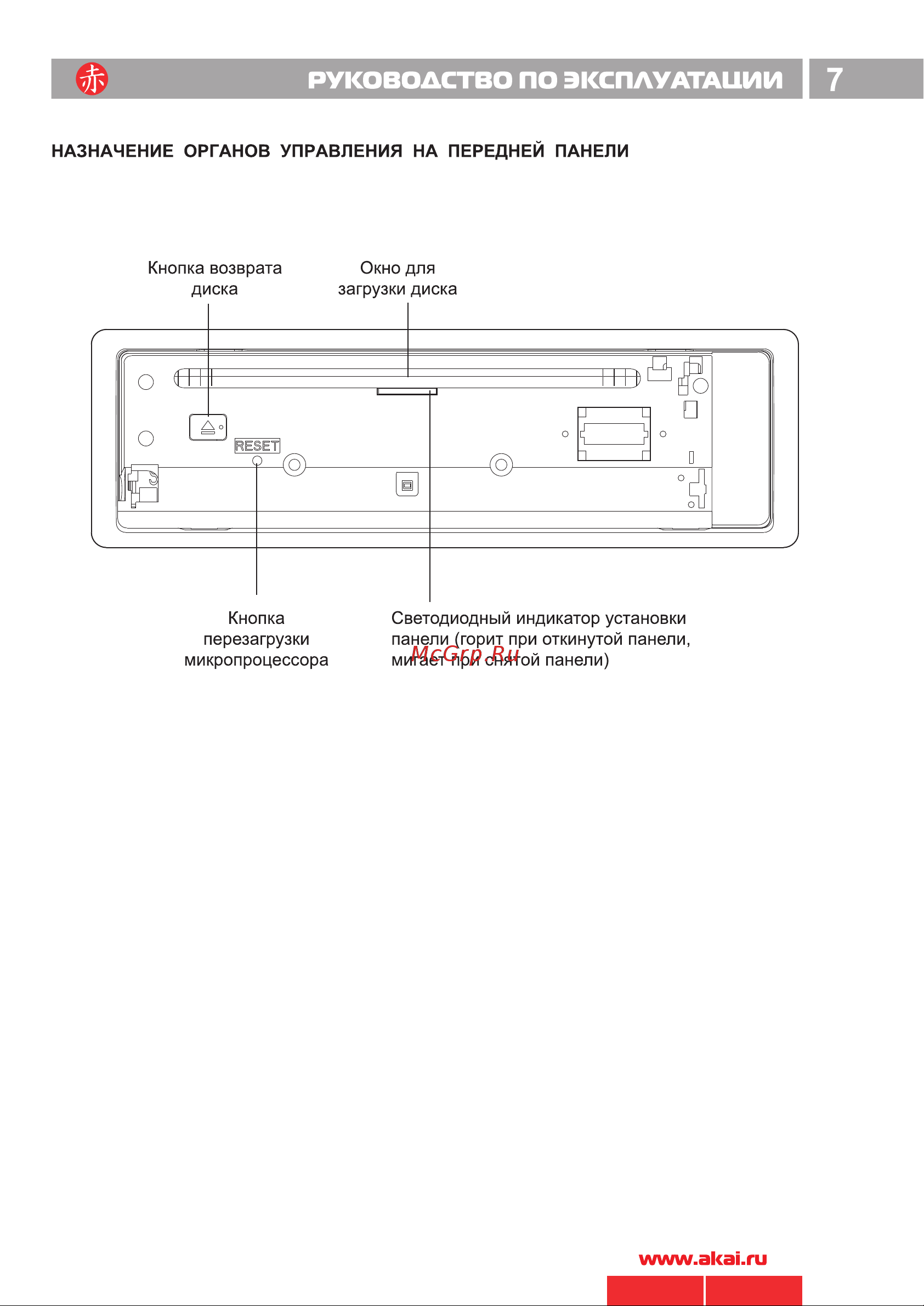 Akai ADV-62DR SL [8/26] Руководство по эксплуатации