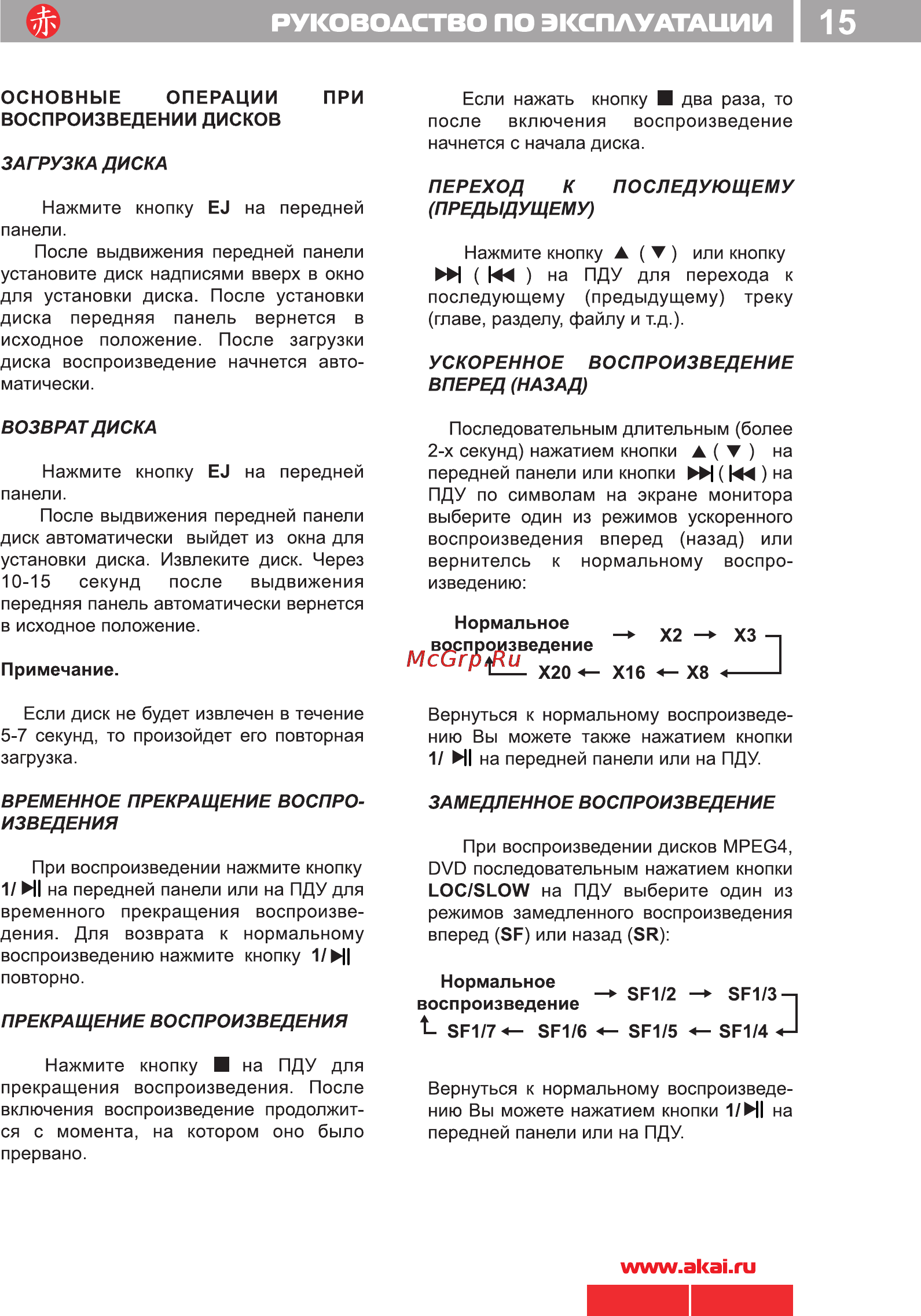 Akai ADV-61DR [16/27] Руководство по эксплуатации i 15
