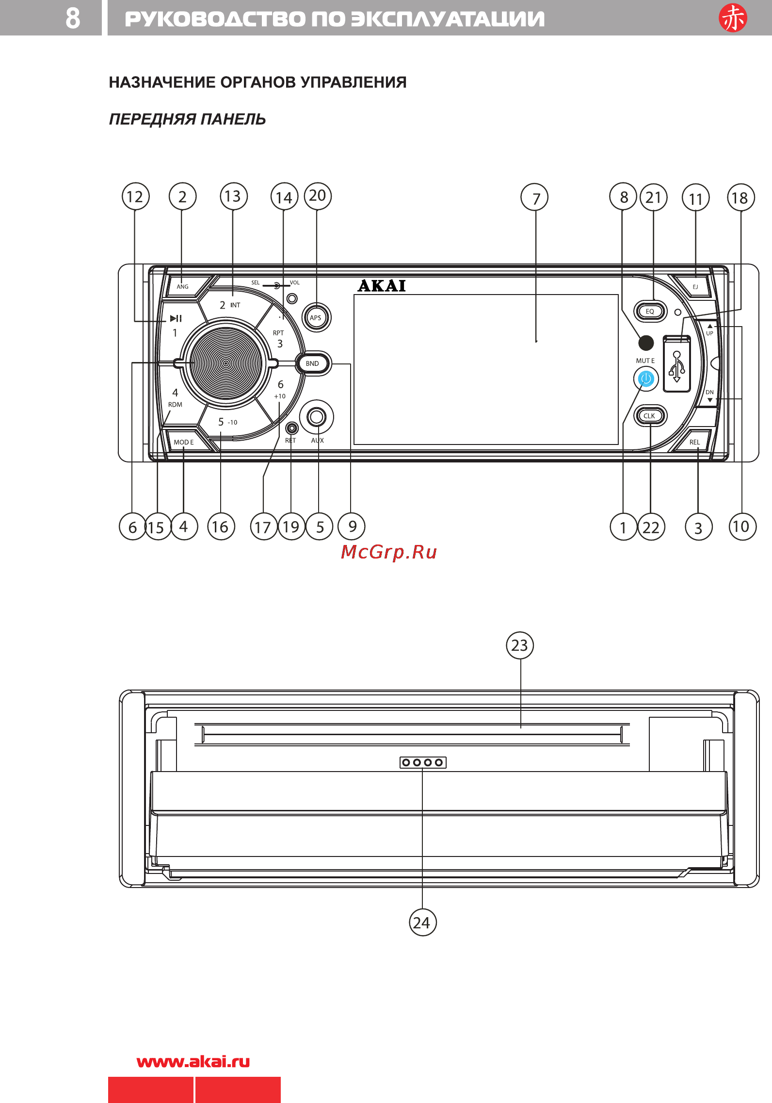 Akai ADV-61DR [9/27] Руководство по эксплуатации