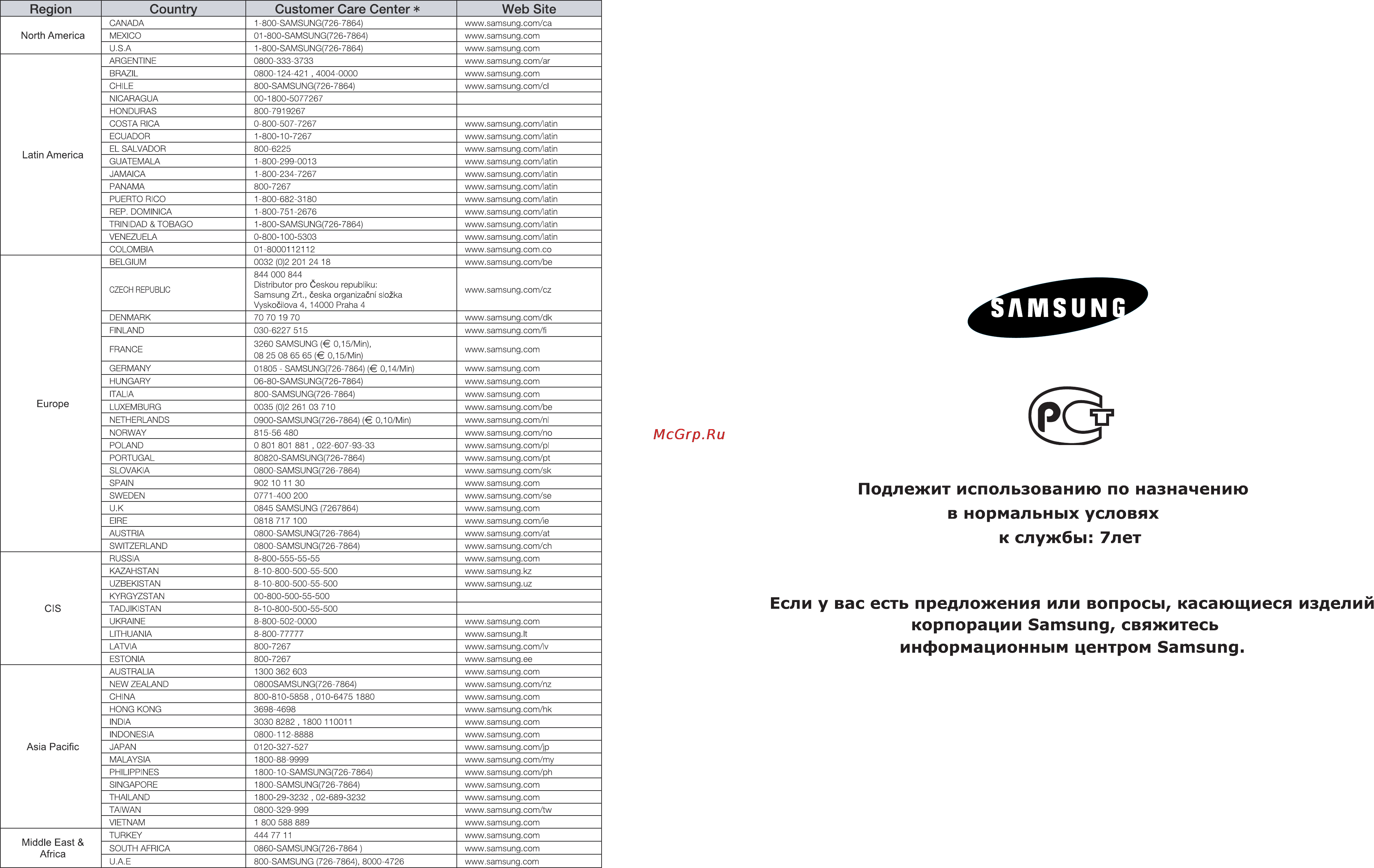 Samsung MM-A24 [13/13] Данный прибор изготовлен в