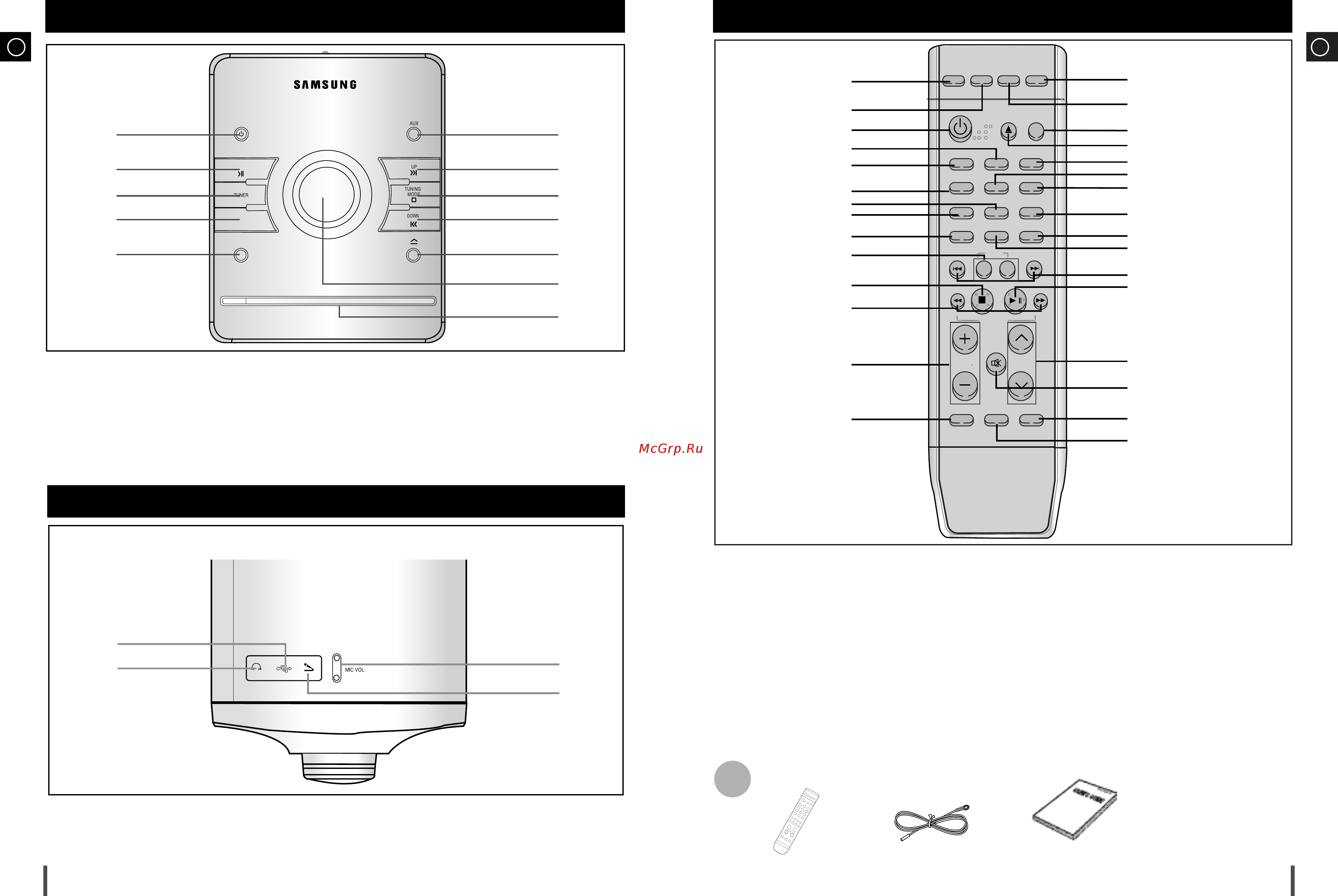 Samsung MM-A24 [3/13] Пульт дистанционного управления