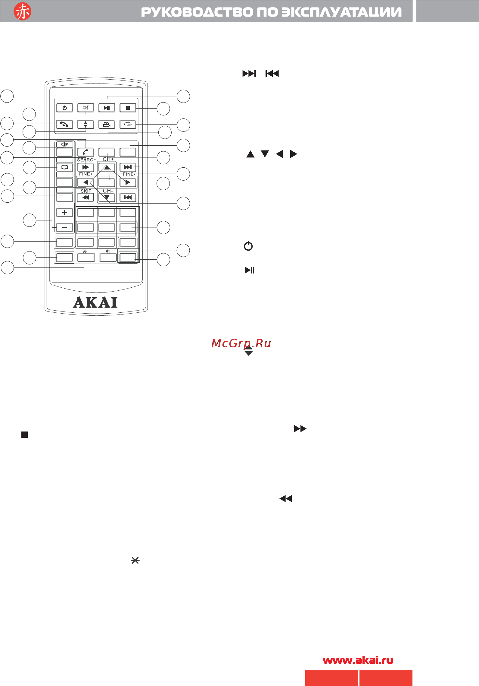 Akai ADV-70DR [10/33] 70 akai pdf