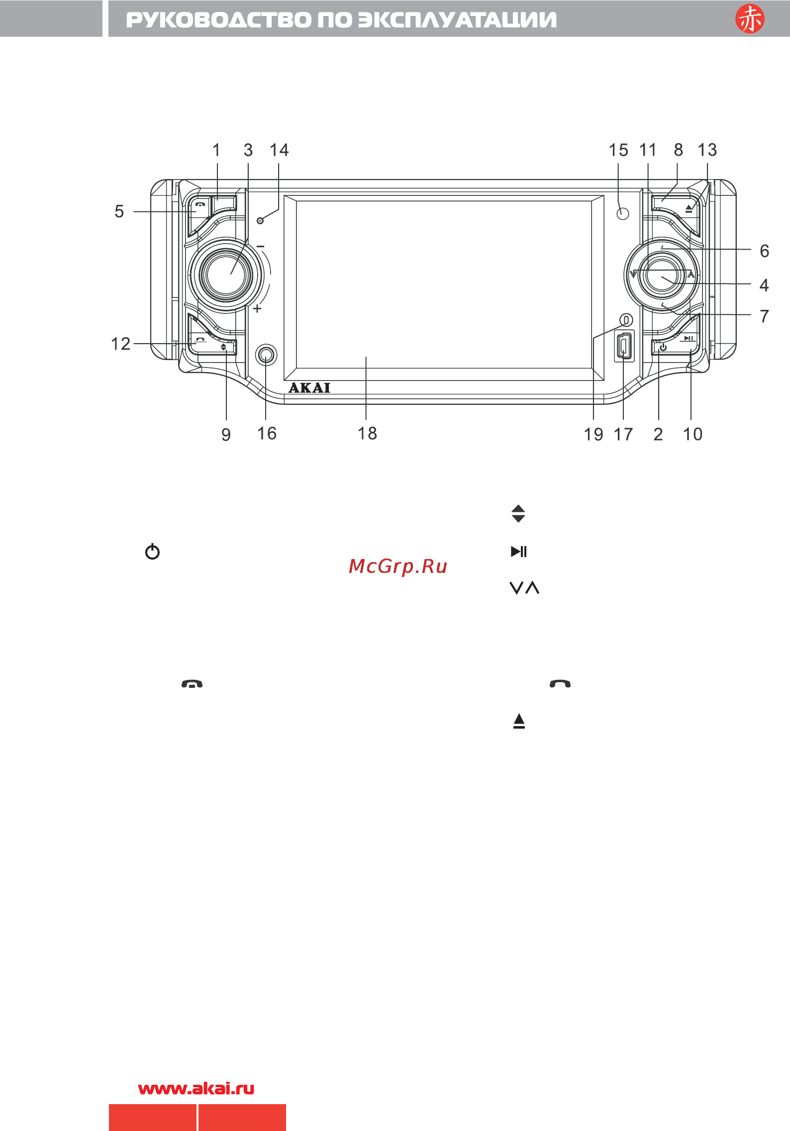 Akai ADV-70DR [9/33] 70 akai pdf