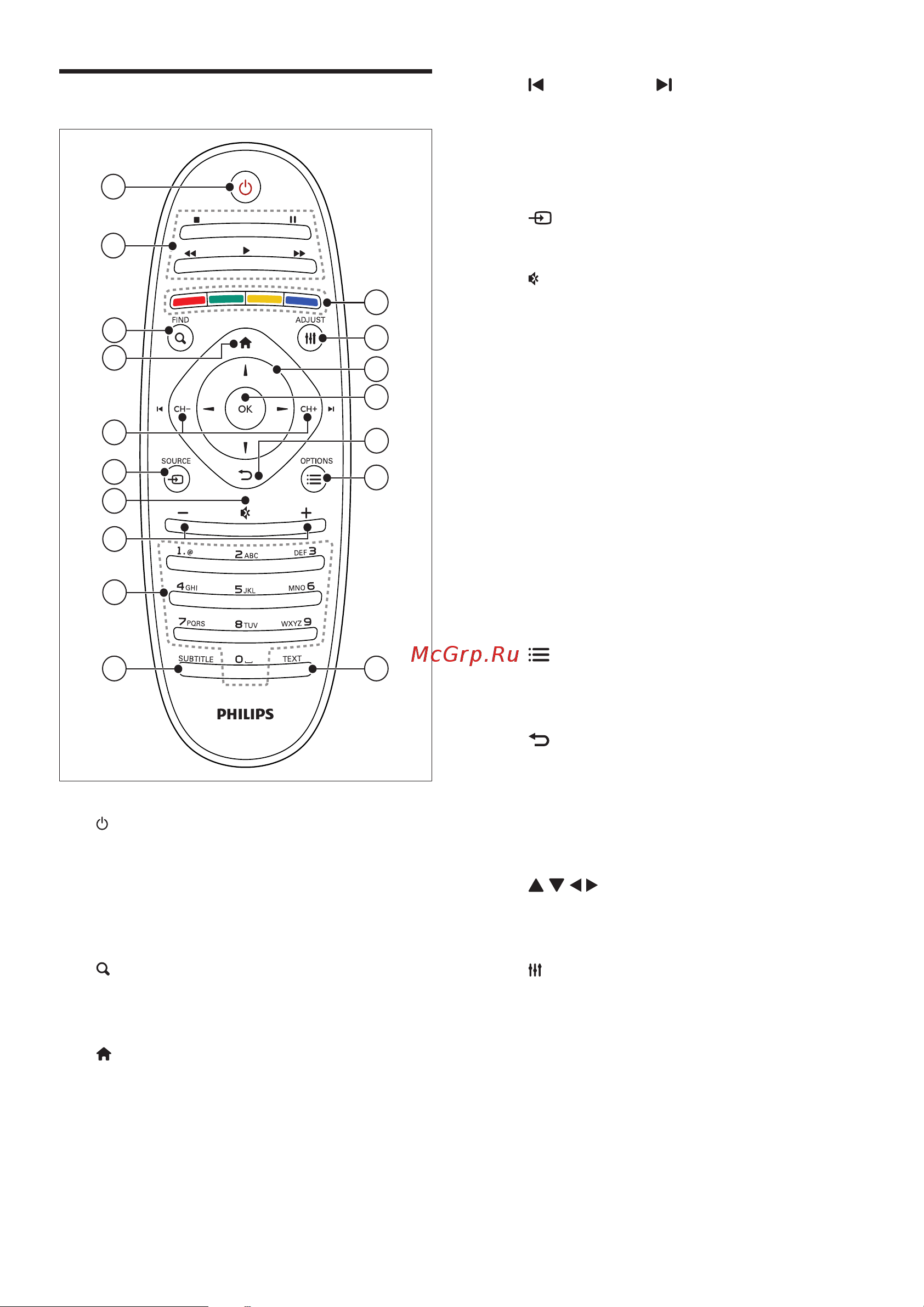 Philips 26PDL4906H/60 [10/59] Пультду