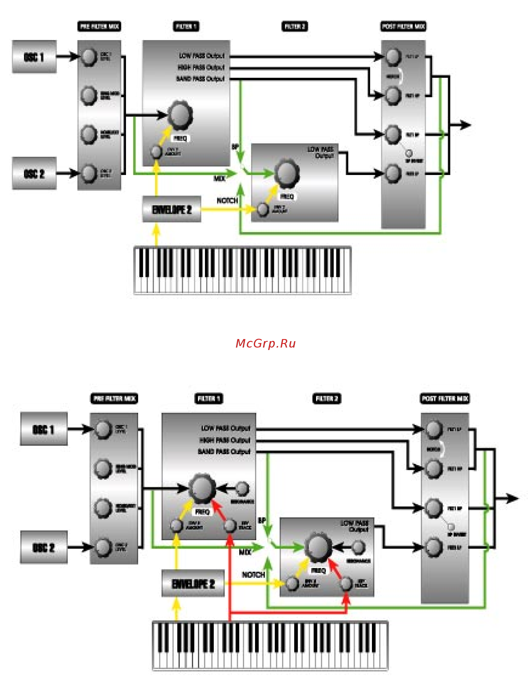 Alesis ANDROMEDA Инструкция по эксплуатации онлайн [125/274] 365