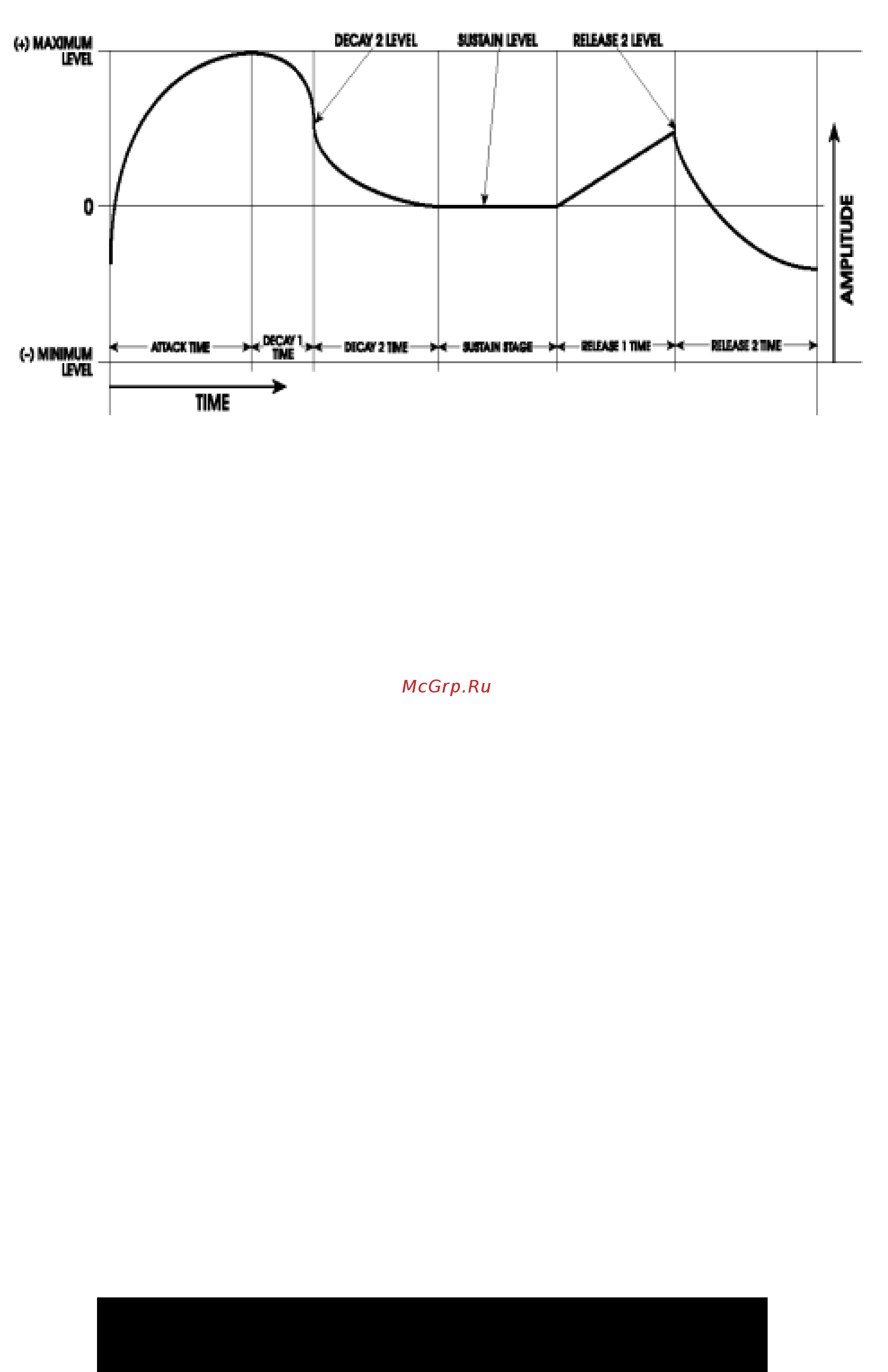 Alesis ANDROMEDA Инструкция по эксплуатации онлайн [166/274] 365
