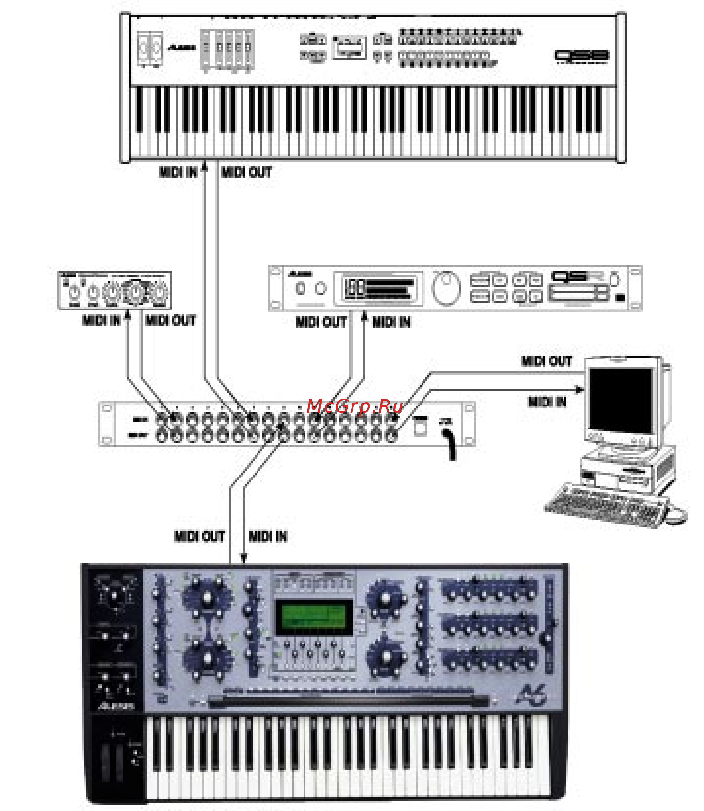 Alesis ANDROMEDA Инструкция по эксплуатации онлайн [25/274] 365
