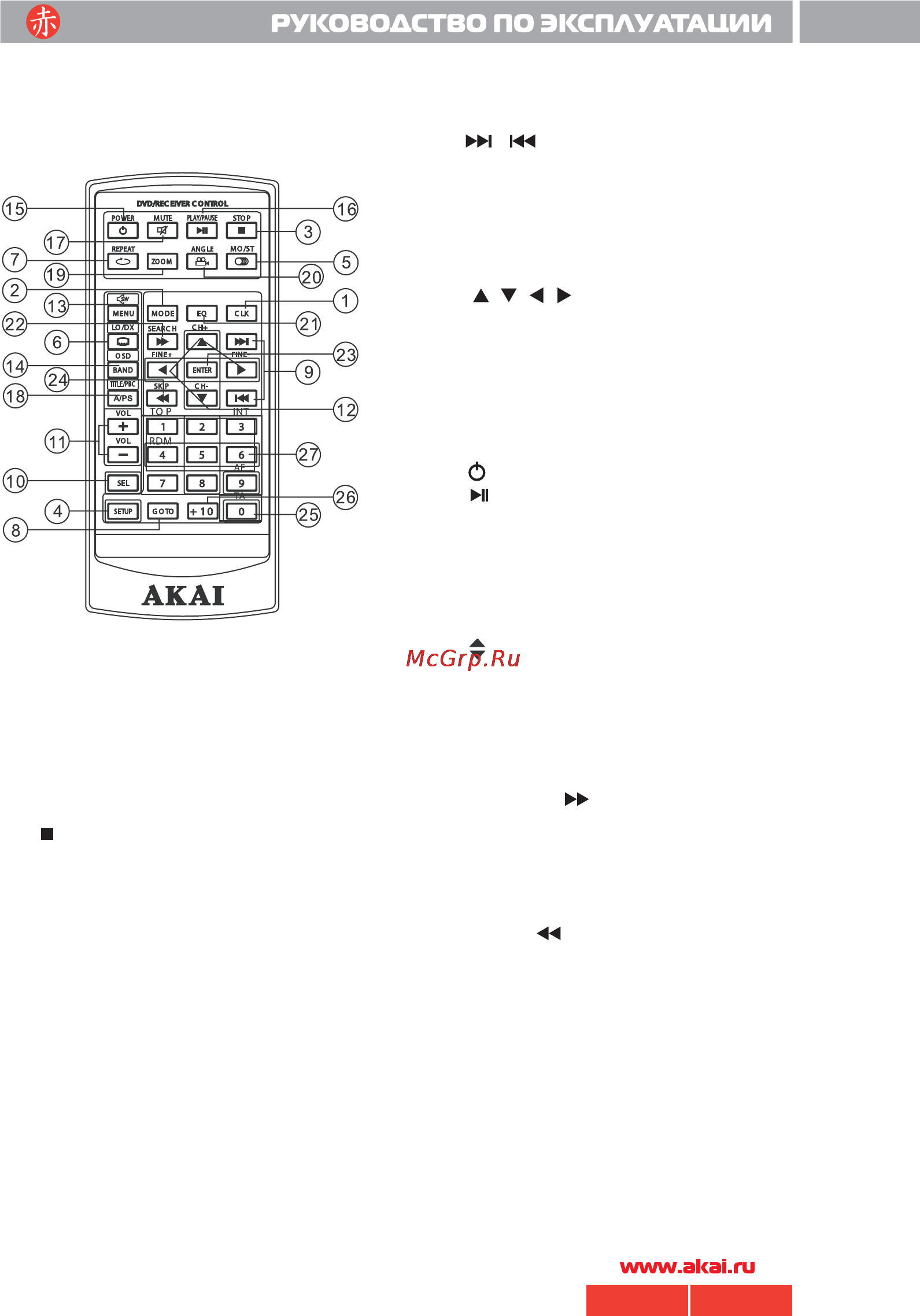 Akai ADV-64DR [10/29] 64 akai pdf