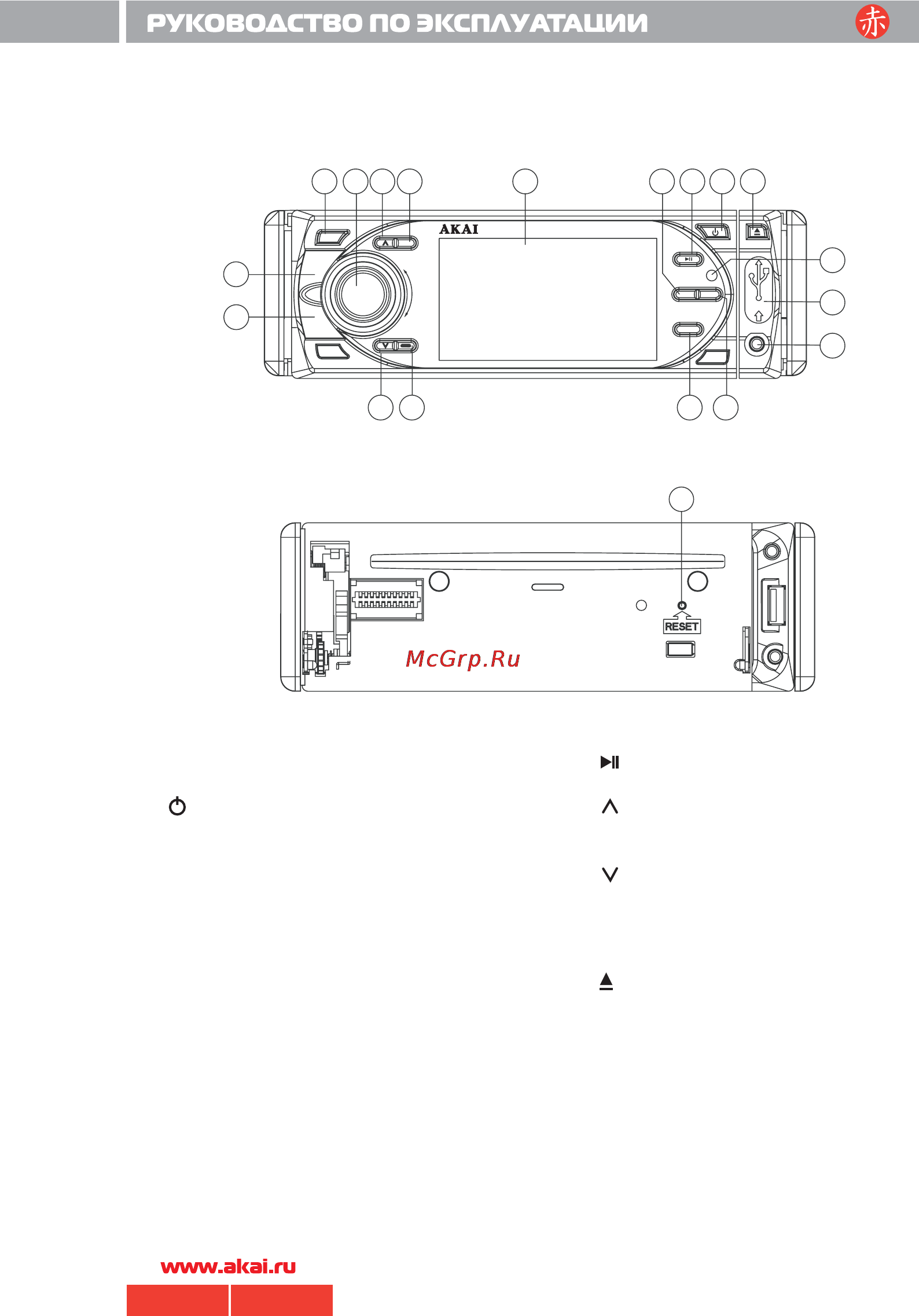 Akai ADV-64DR [9/29] 64 akai pdf
