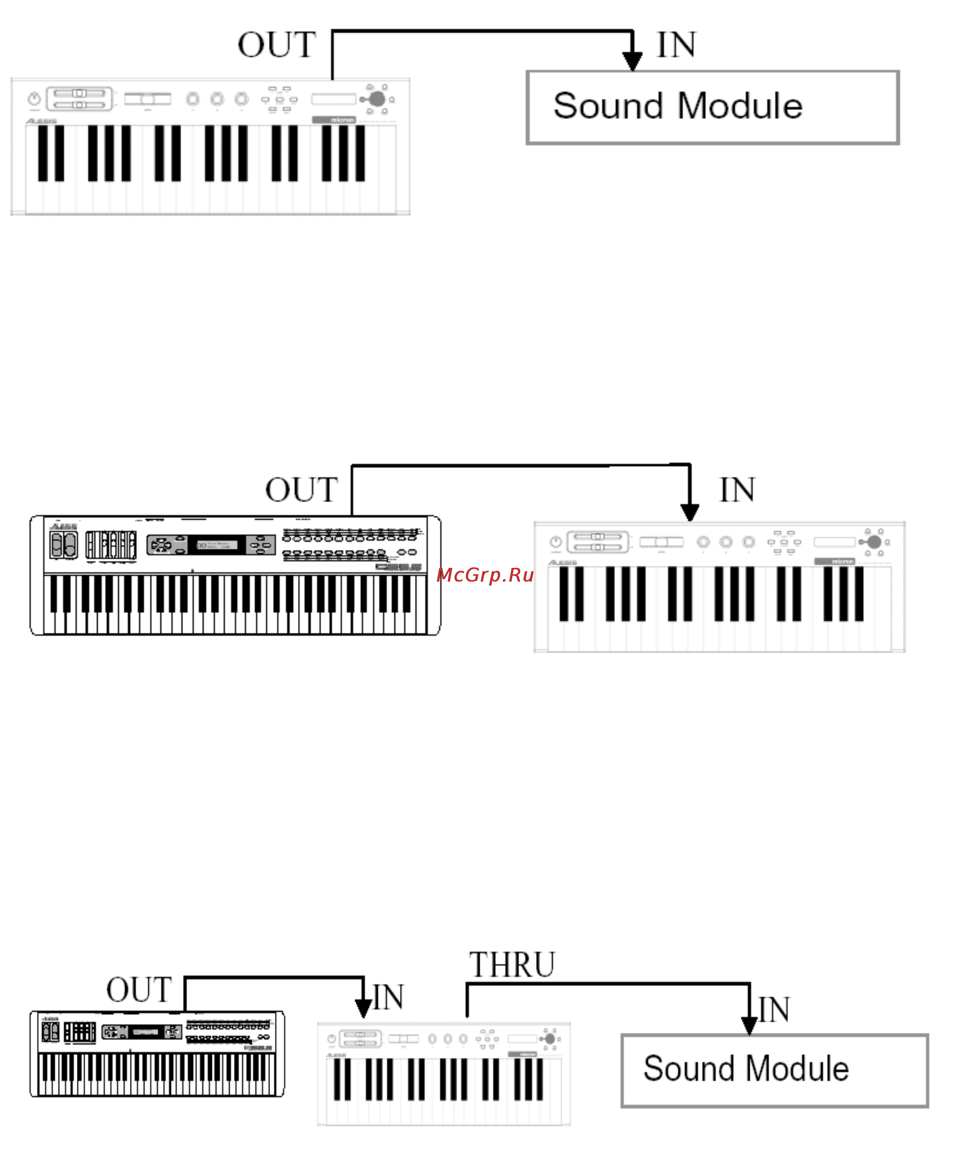 Alesis MICRON [107/119] Цш1шш11ш
