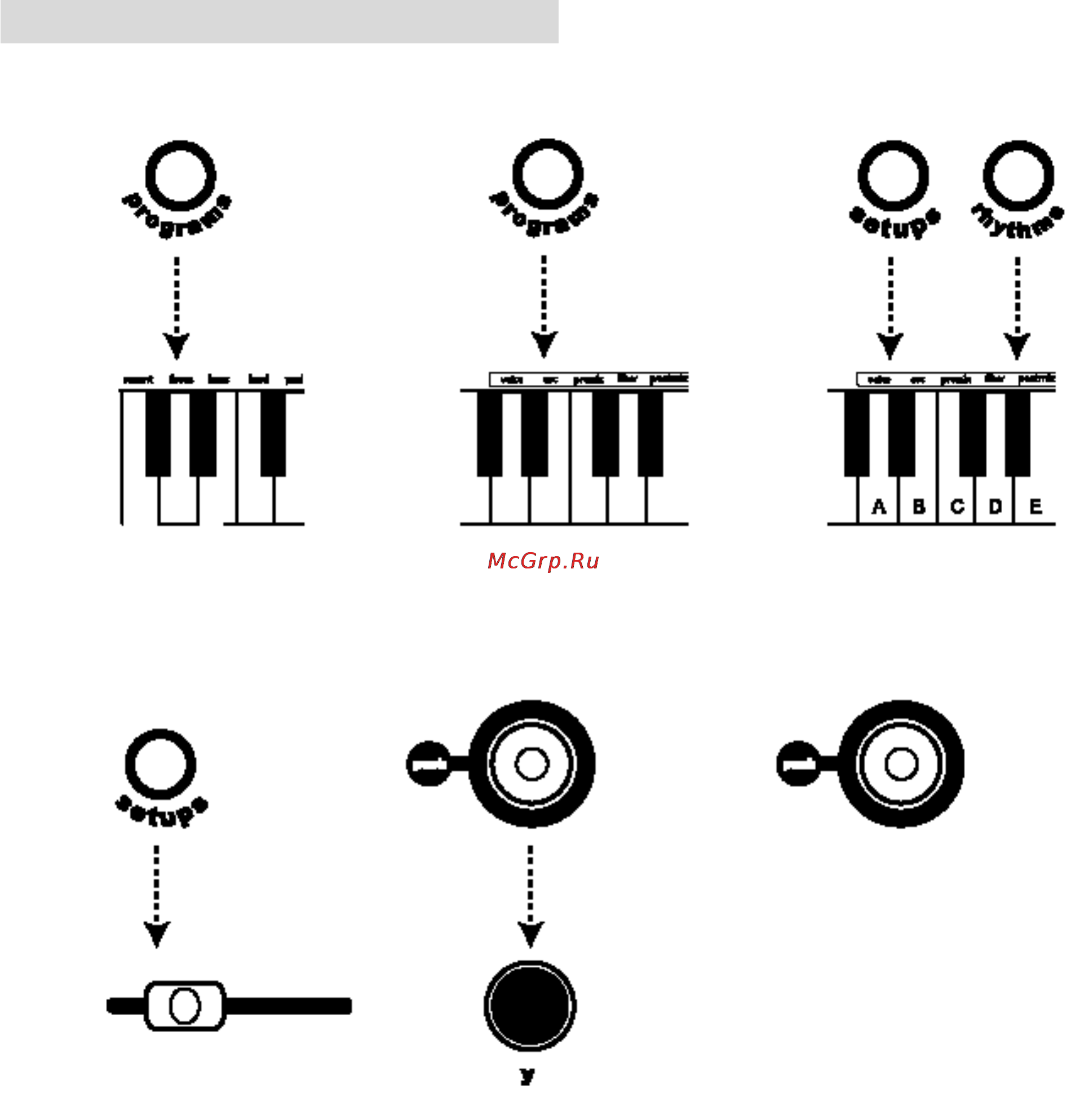 Alesis MICRON [2/119] Клавиатурные сокращения micron