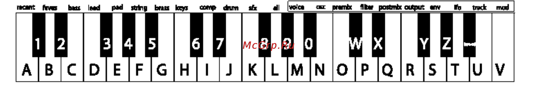 Alesis MICRON [32/119] Имя паттерна