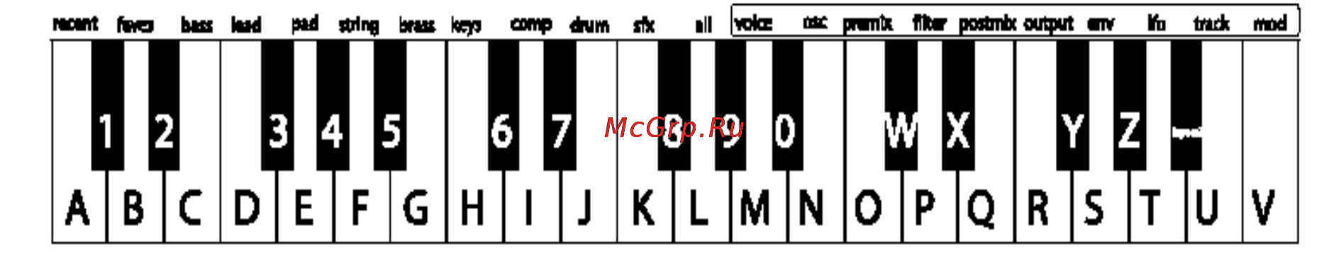 Alesis MICRON [55/119] Баланс эффекта fx тип эффекта 1 тип эффекта 2
