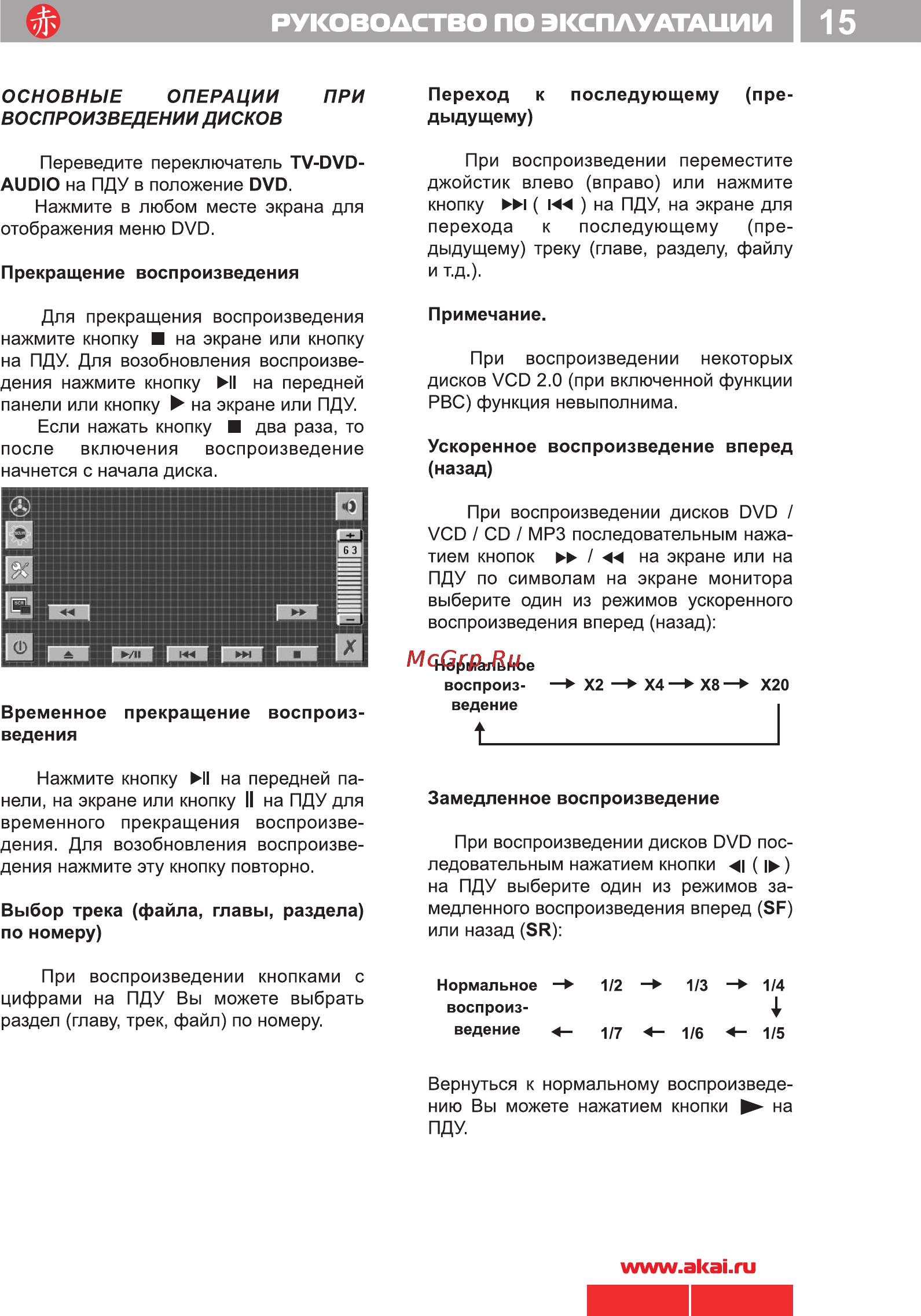 Akai DDV-806 [17/30] Руководство по эксплуатации i 15