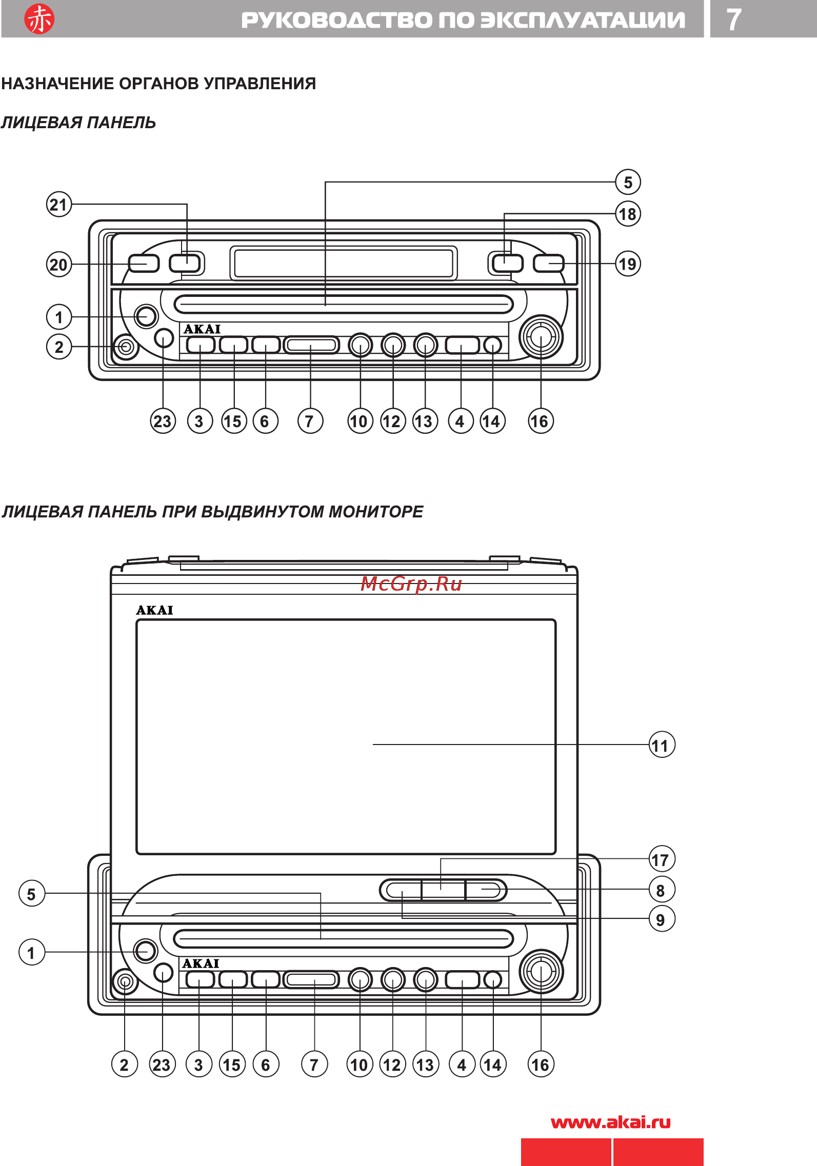 Akai DDV-806 [9/30] Руководство по эксплуатации