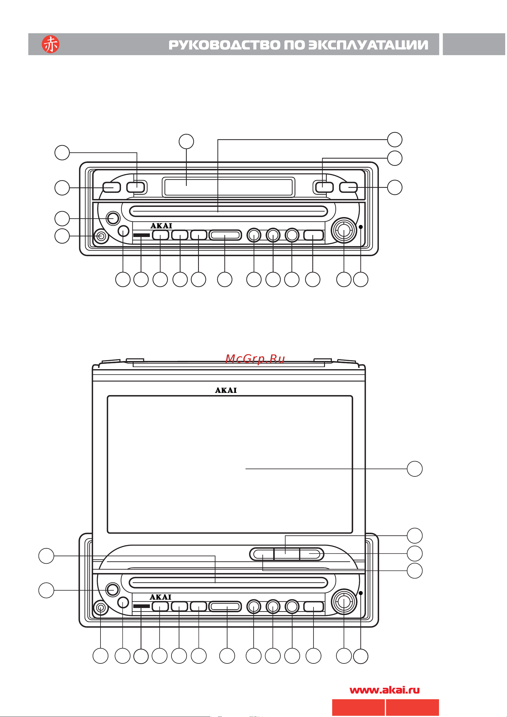 Akai DDV- 805 [9/30] Руководство по эксплуатации i 7