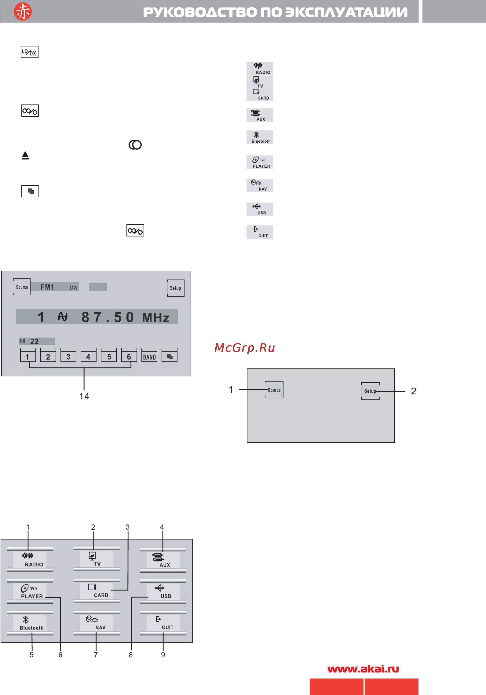 Akai DPV-406 [22/27] 406 akai pdf