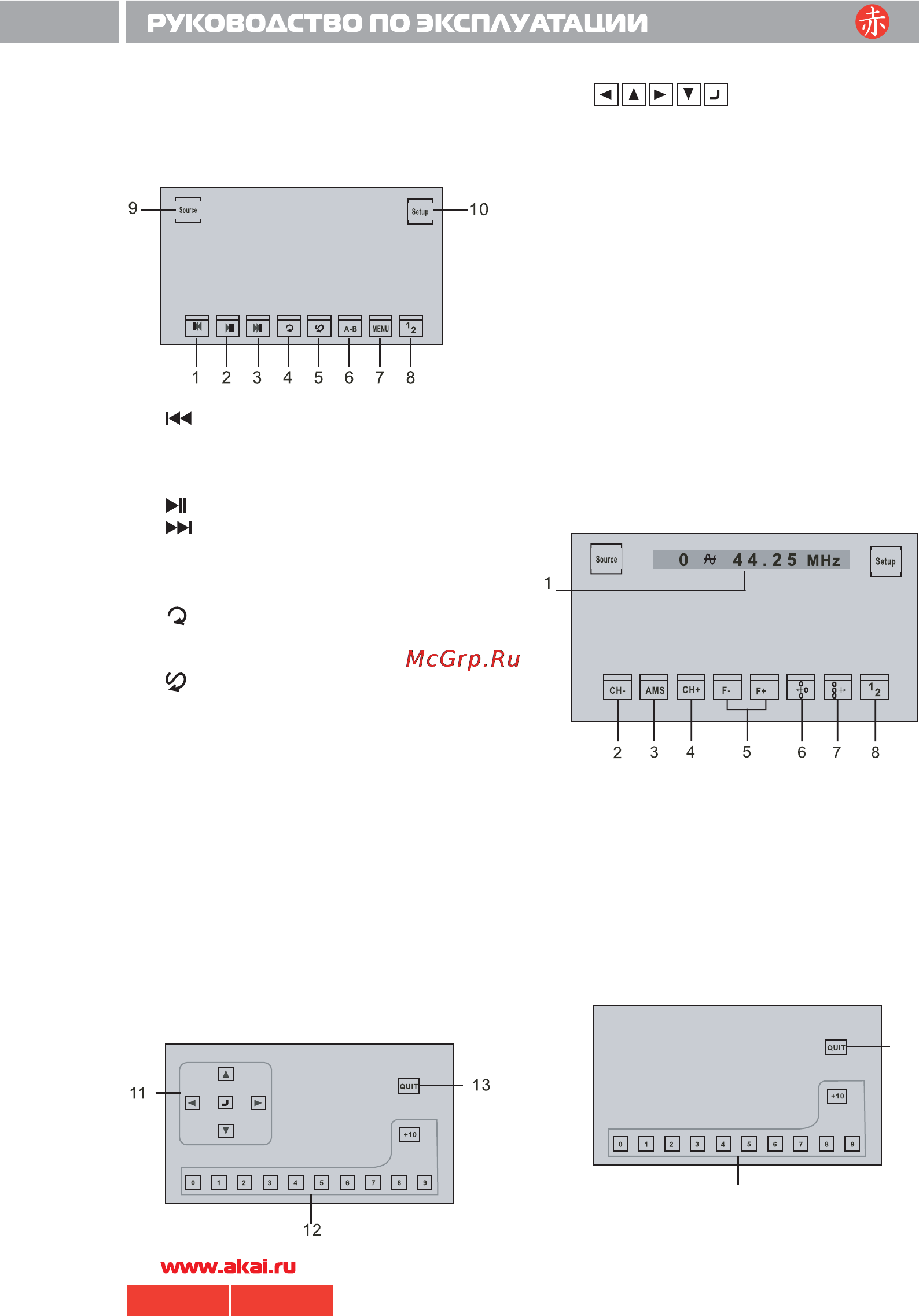 Akai DPV-406 [23/27] 406 akai pdf