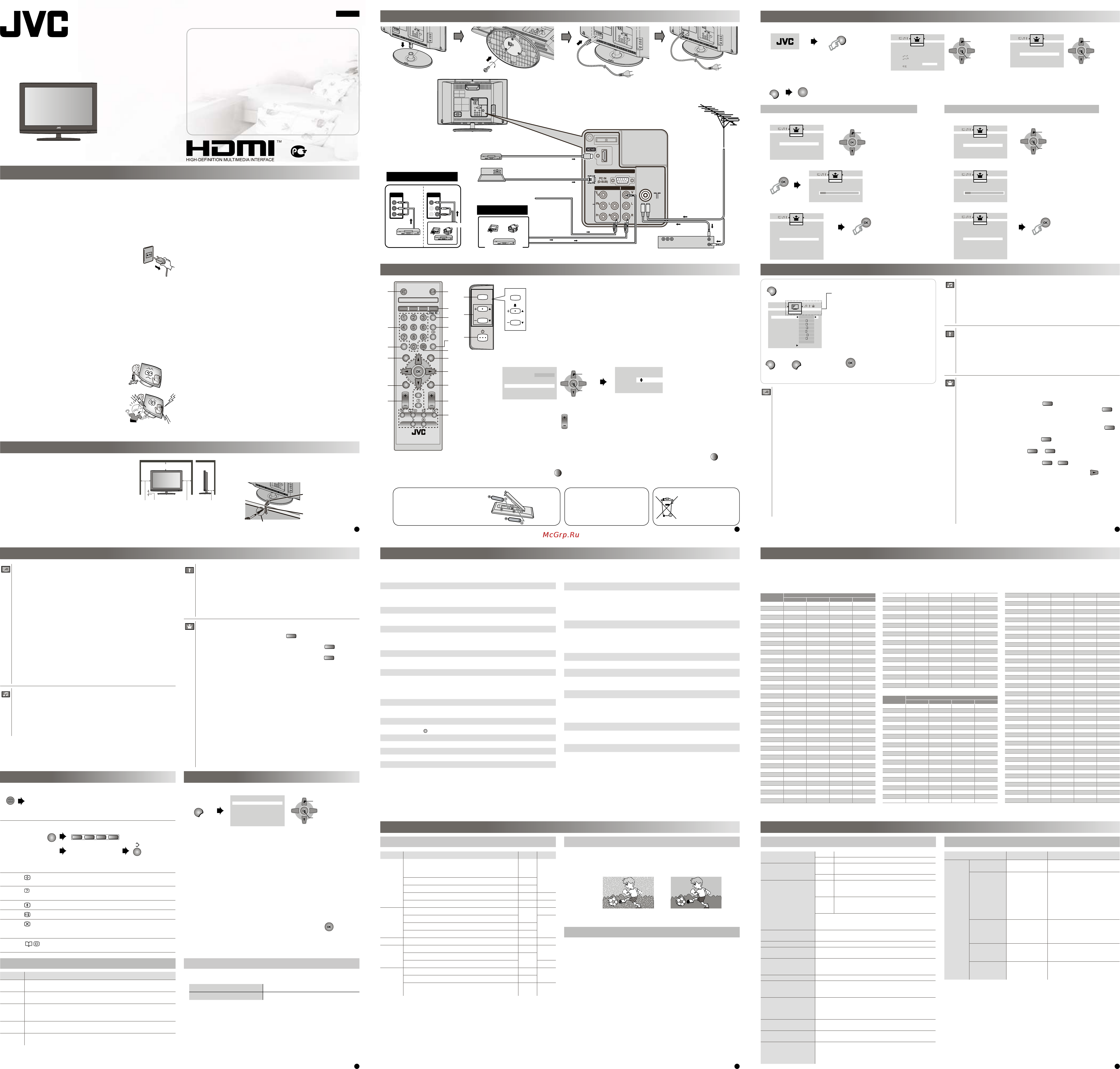 JVC LT-19A1 Инструкция по эксплуатации онлайн