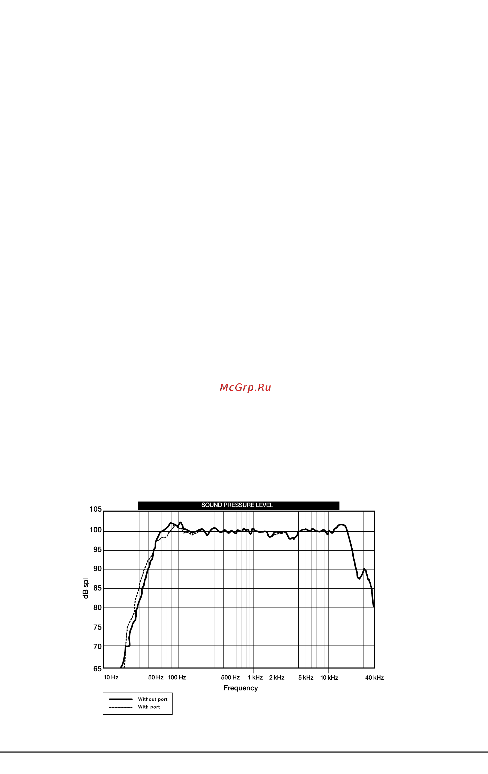 Alesis M1 ACTIVE MKII(пара) [8/16] Alesis ml active mk2 руководство пользователя