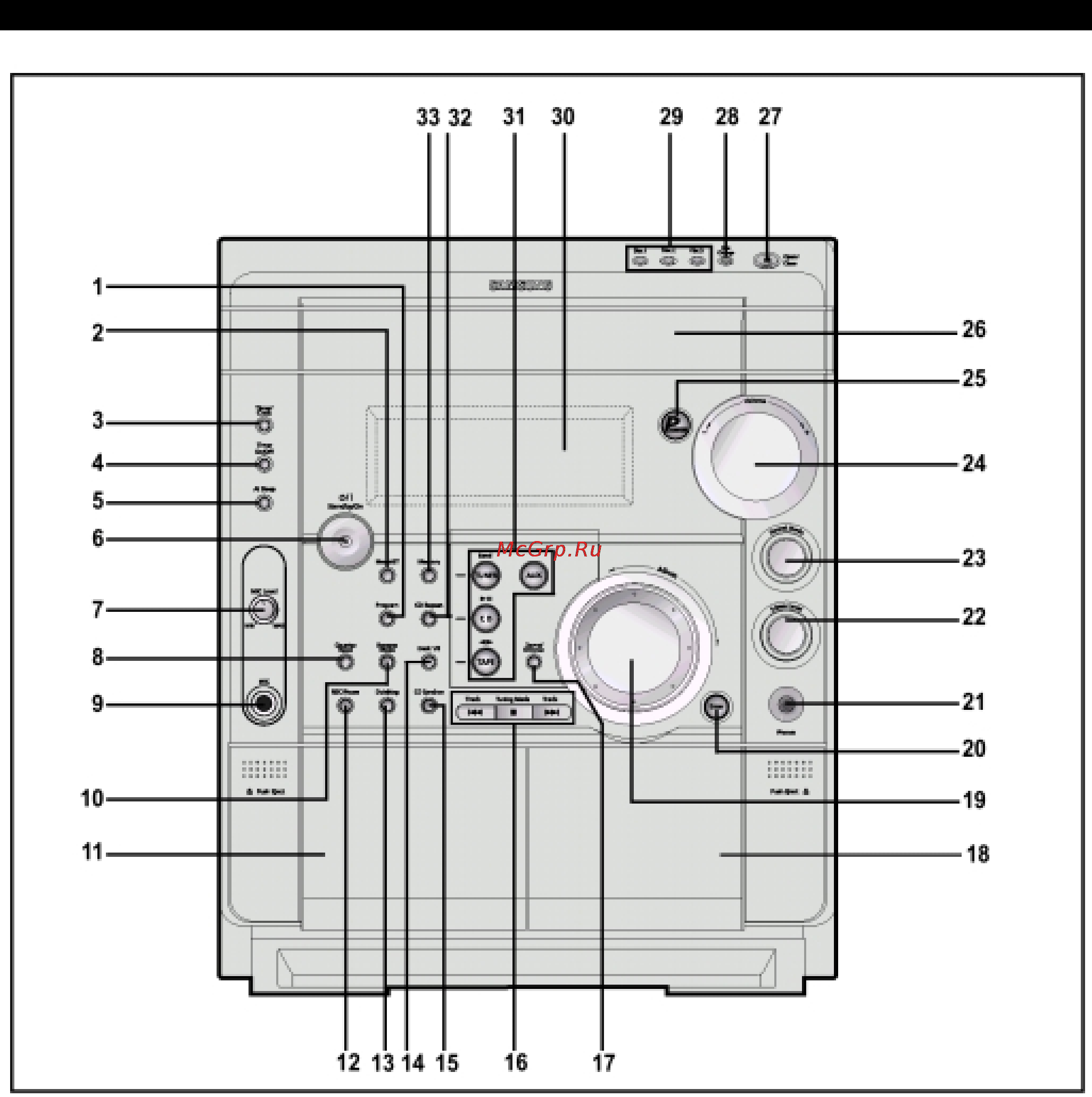 Samsung MAX-ZS720 [4/26] Вид передней панели
