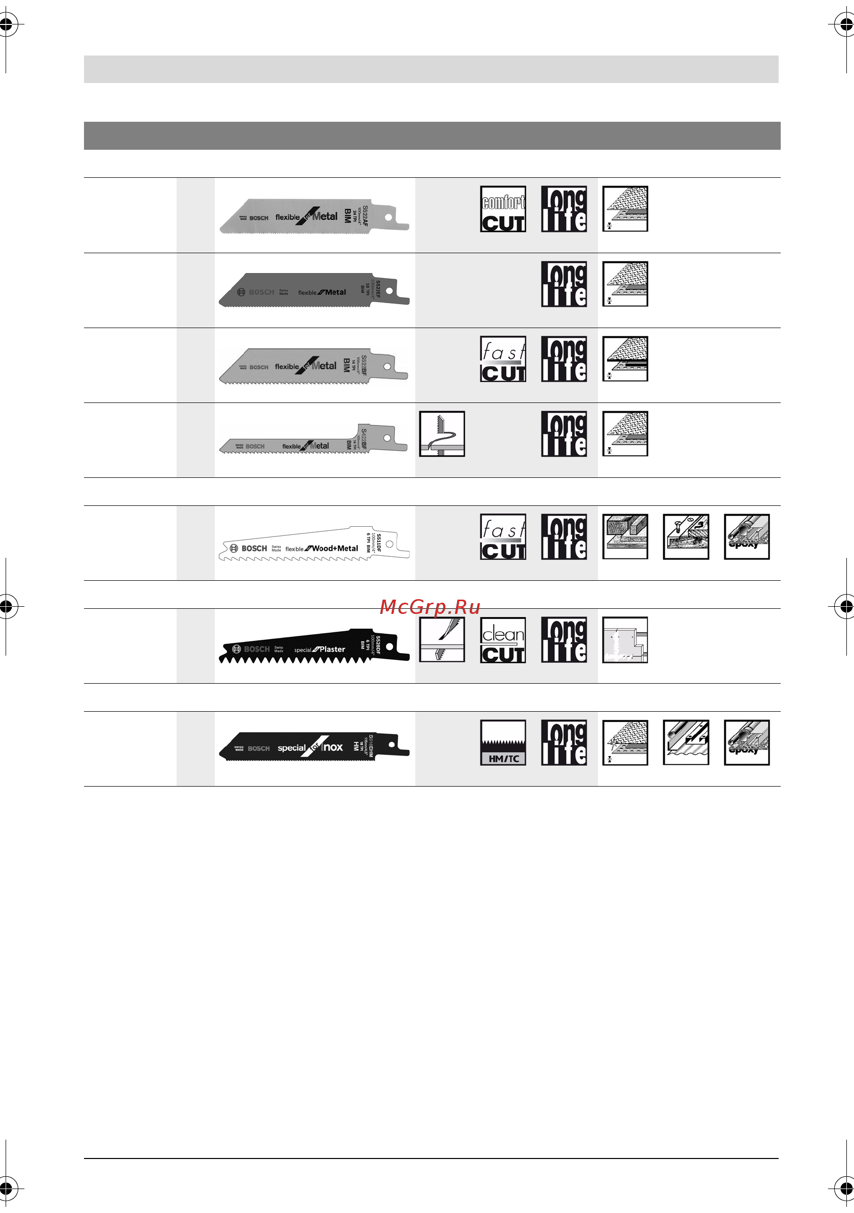 Bosch GSA 10,8V-LI (060164L902) Инструкция по эксплуатации онлайн [3/260] 217613