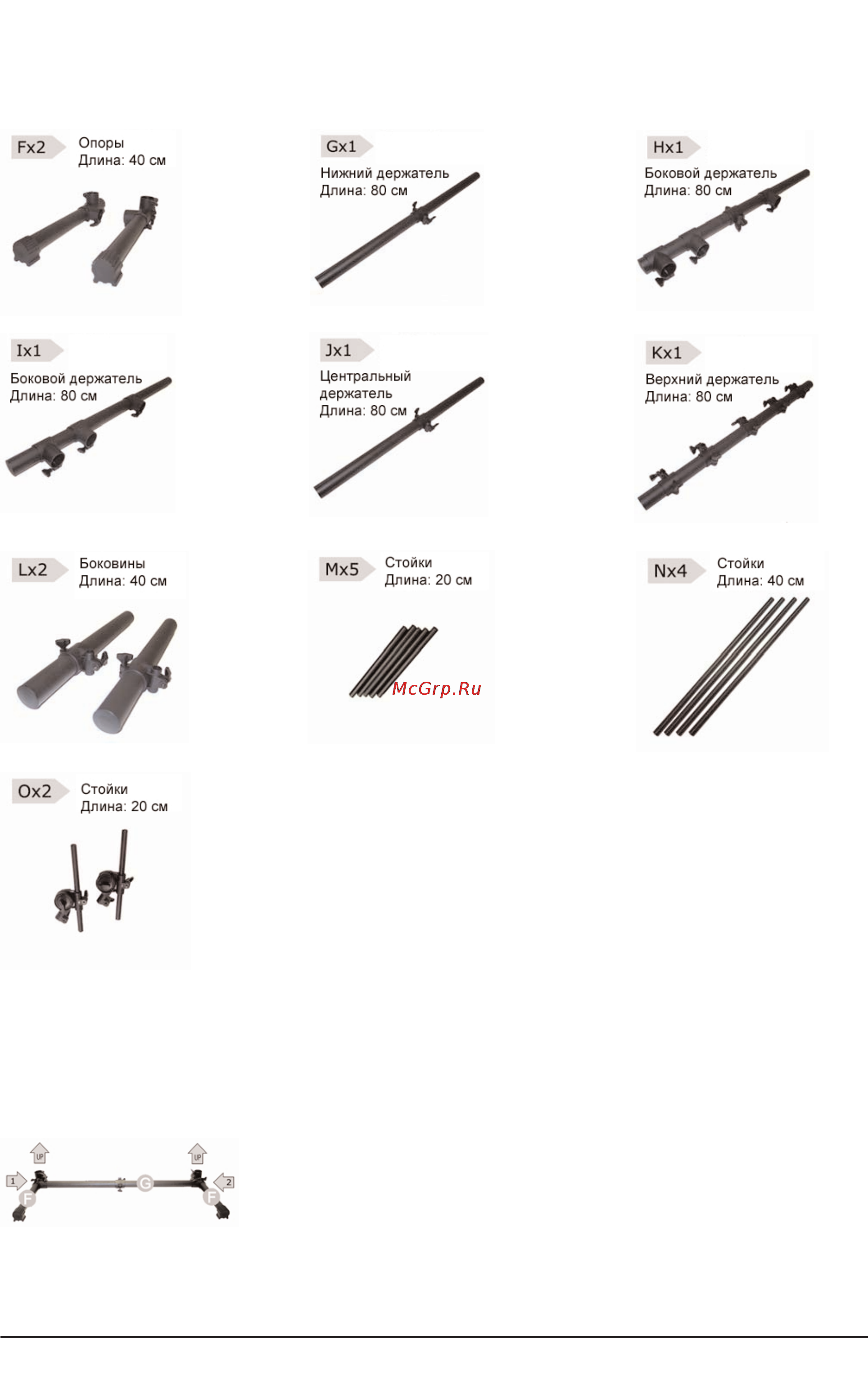 Alesis DM5KIT [3/6] Сборка установки