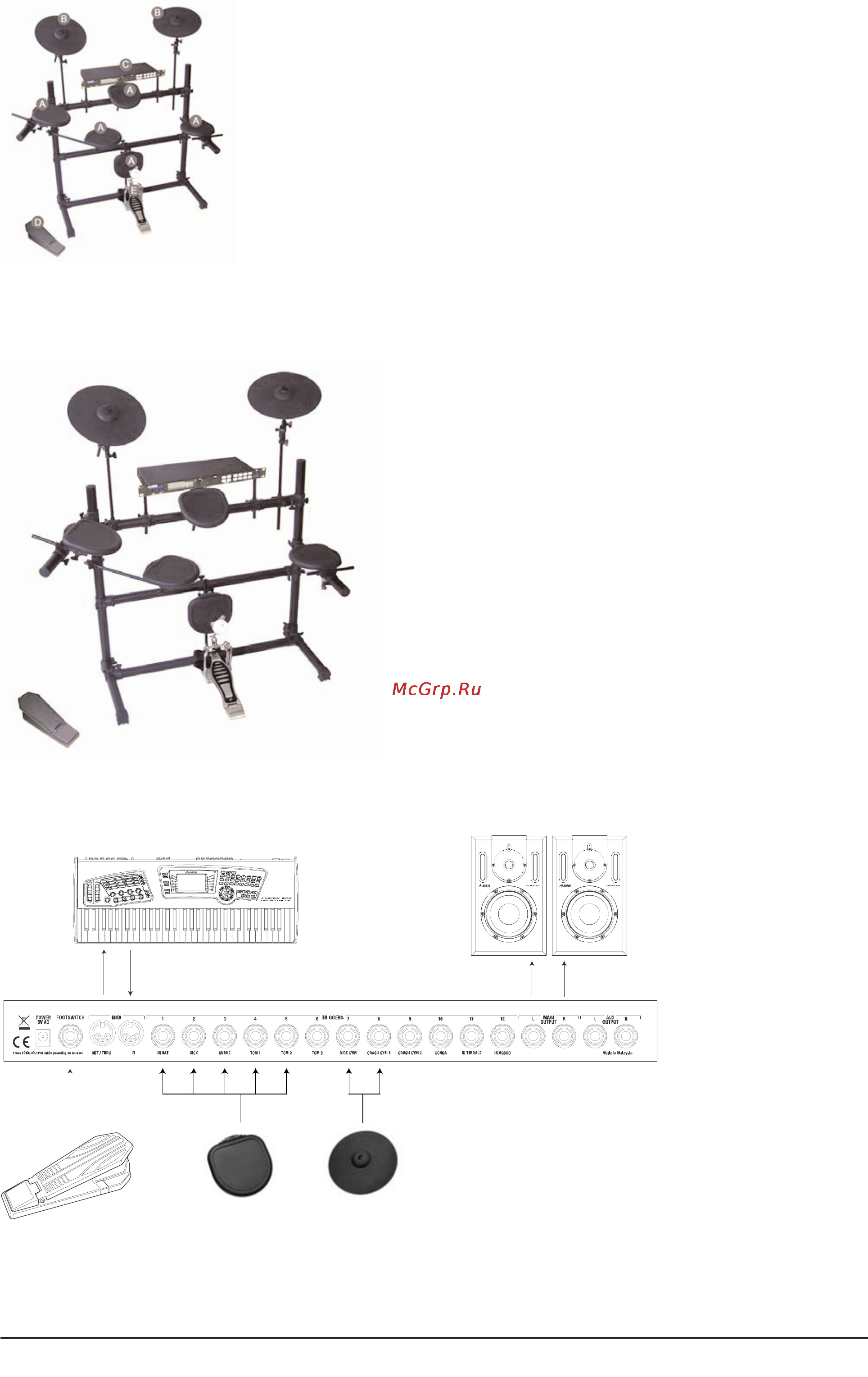 Alesis DM5KIT [5/6] Коммутация
