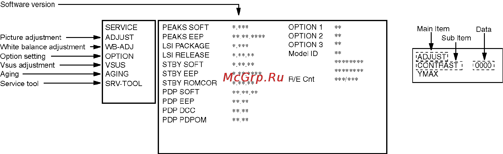 Panasonic TX-PR42U20 [11/117] Key command