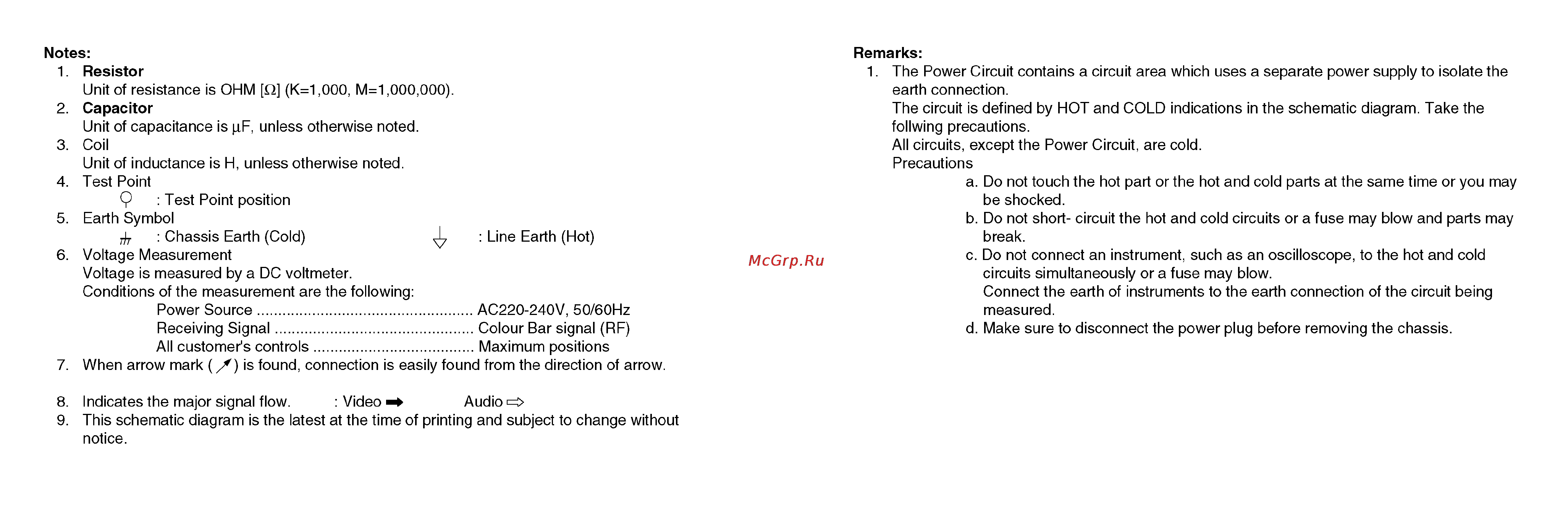 Panasonic TX-PR42U20 [41/117] Schematic diagram