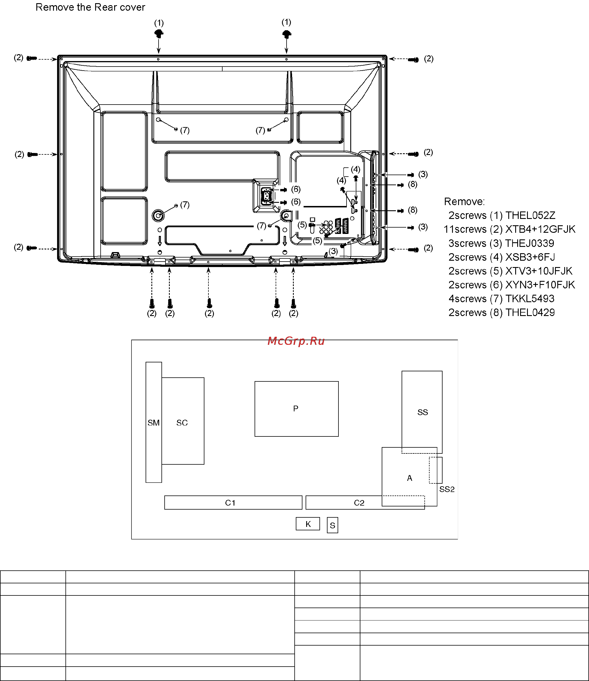 Panasonic TX-PR42U20 [6/117] Service navigation