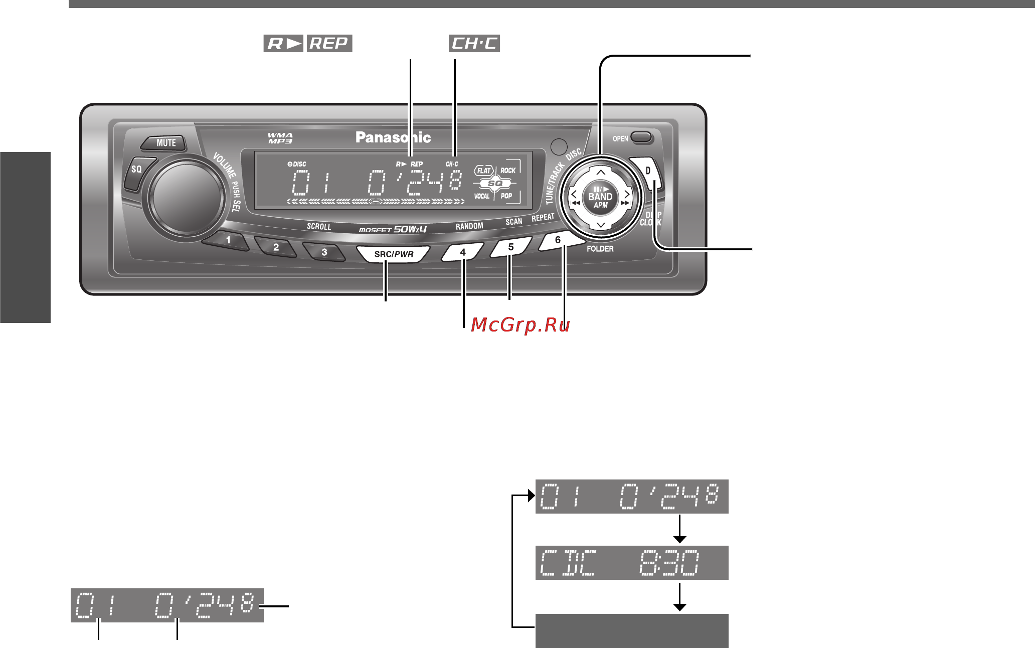 Panasonic CQ-C5153W [40/48] Управление cd чейнджером