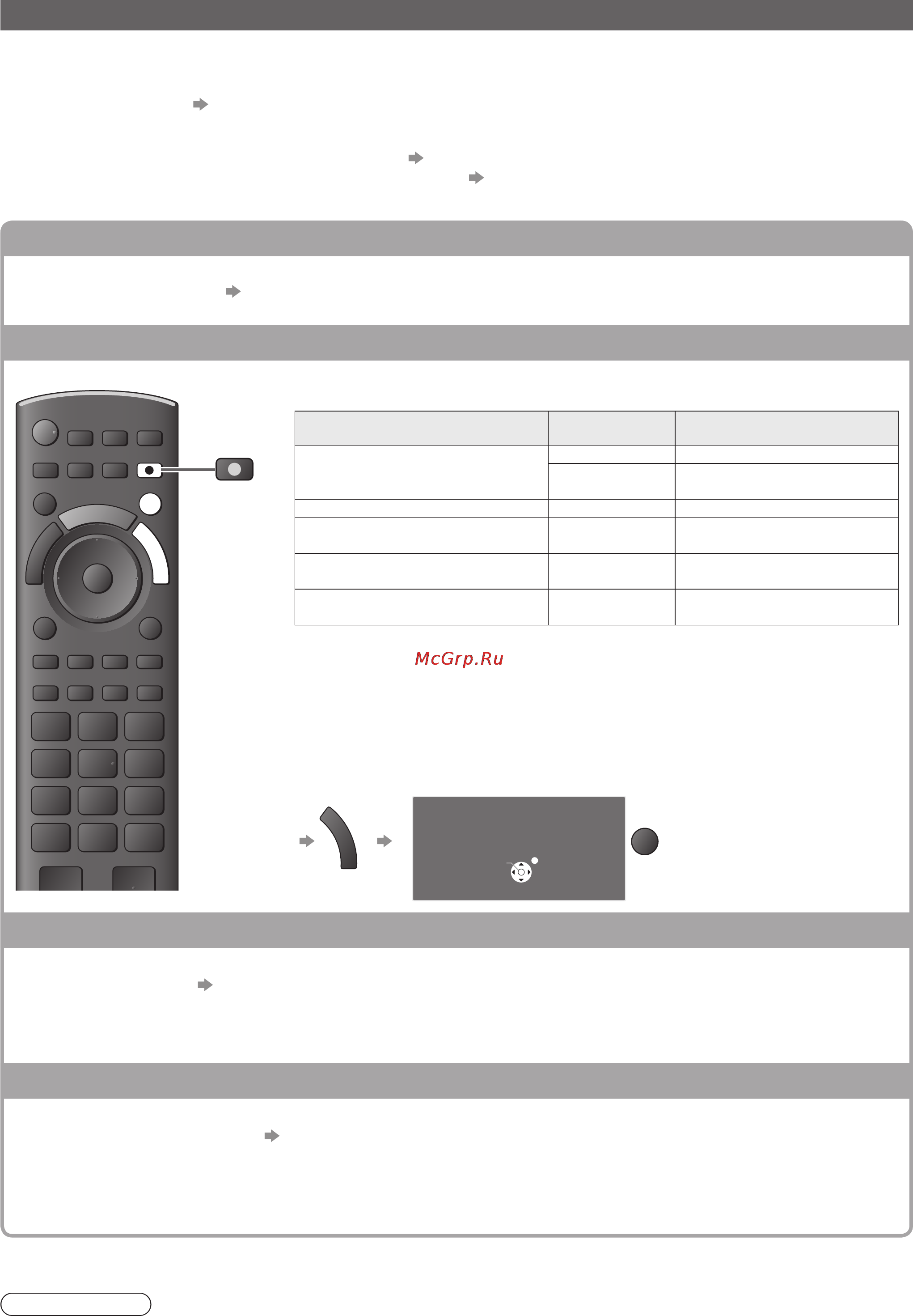 Panasonic TX-PR42G20 [66/84] Q link стр 28 выход av1 av2 стр 28
