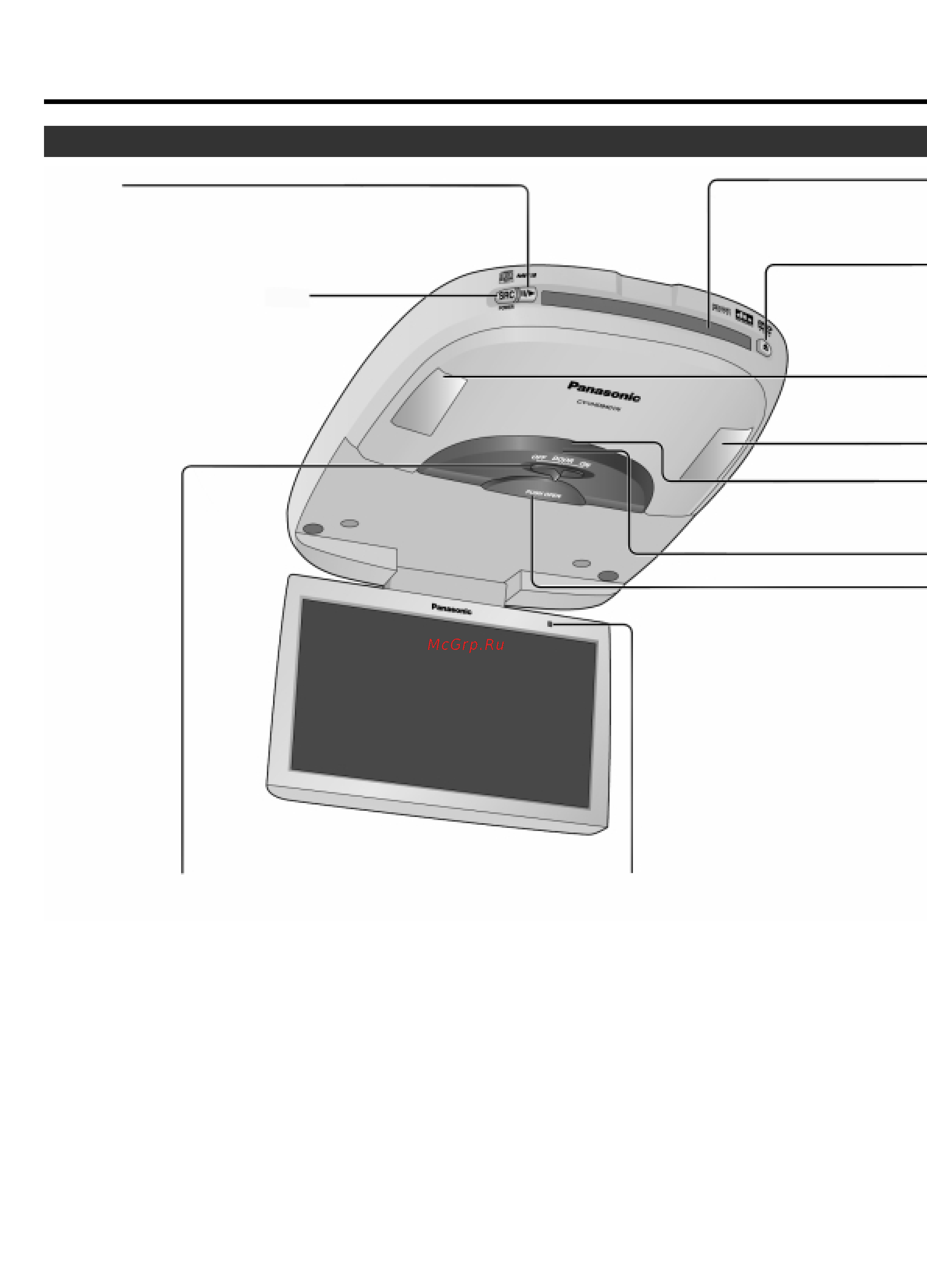 Panasonic CY-VHD9401N [16/60] Органы управления