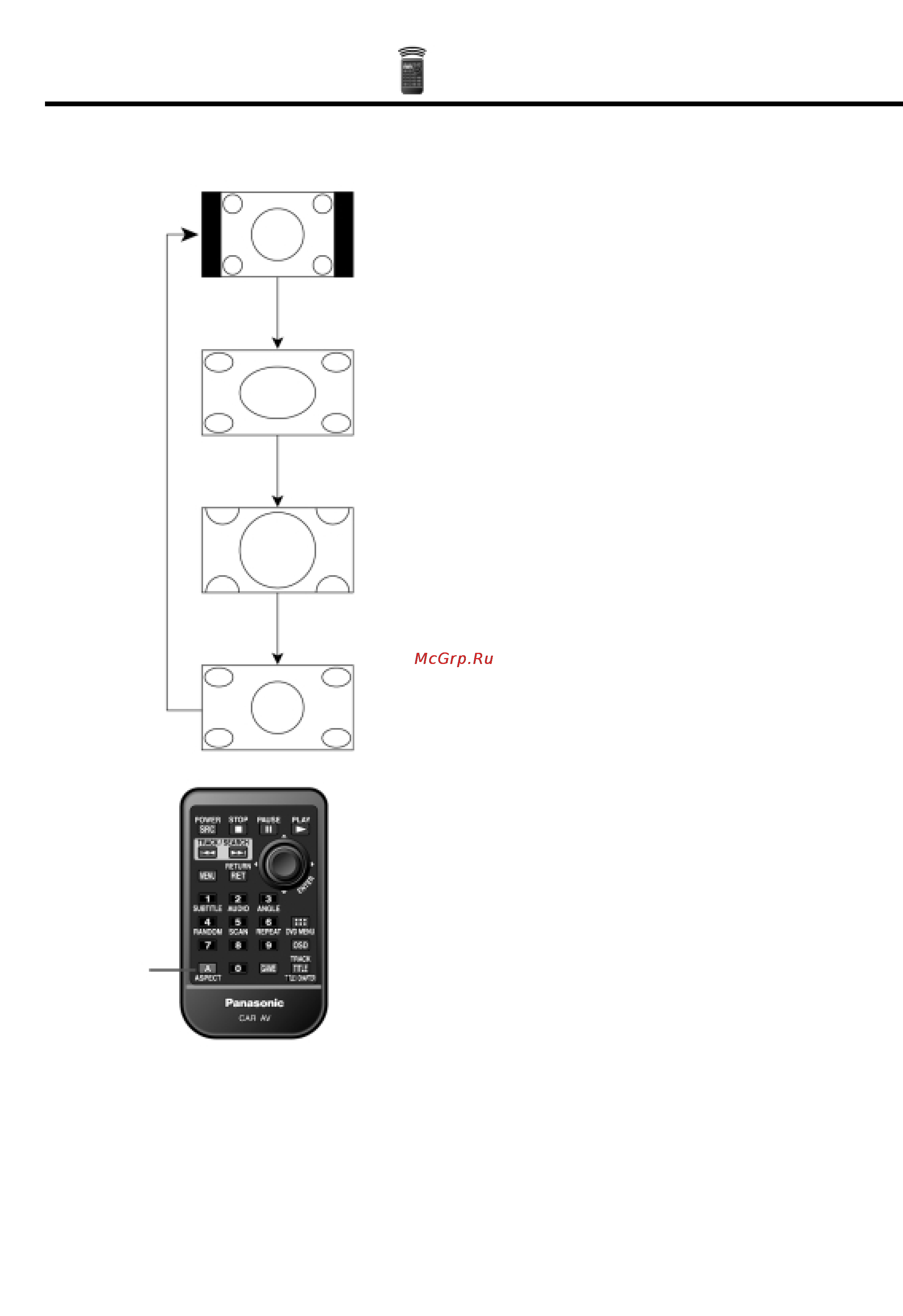 Panasonic CY-VHD9401N [44/60] Формат изображения