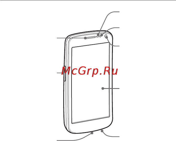 Samsung GALAXY Nexus [10/27] Общие сведения о устройстве