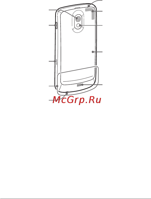 Samsung GALAXY Nexus Инструкция по эксплуатации онлайн [11/27] 482