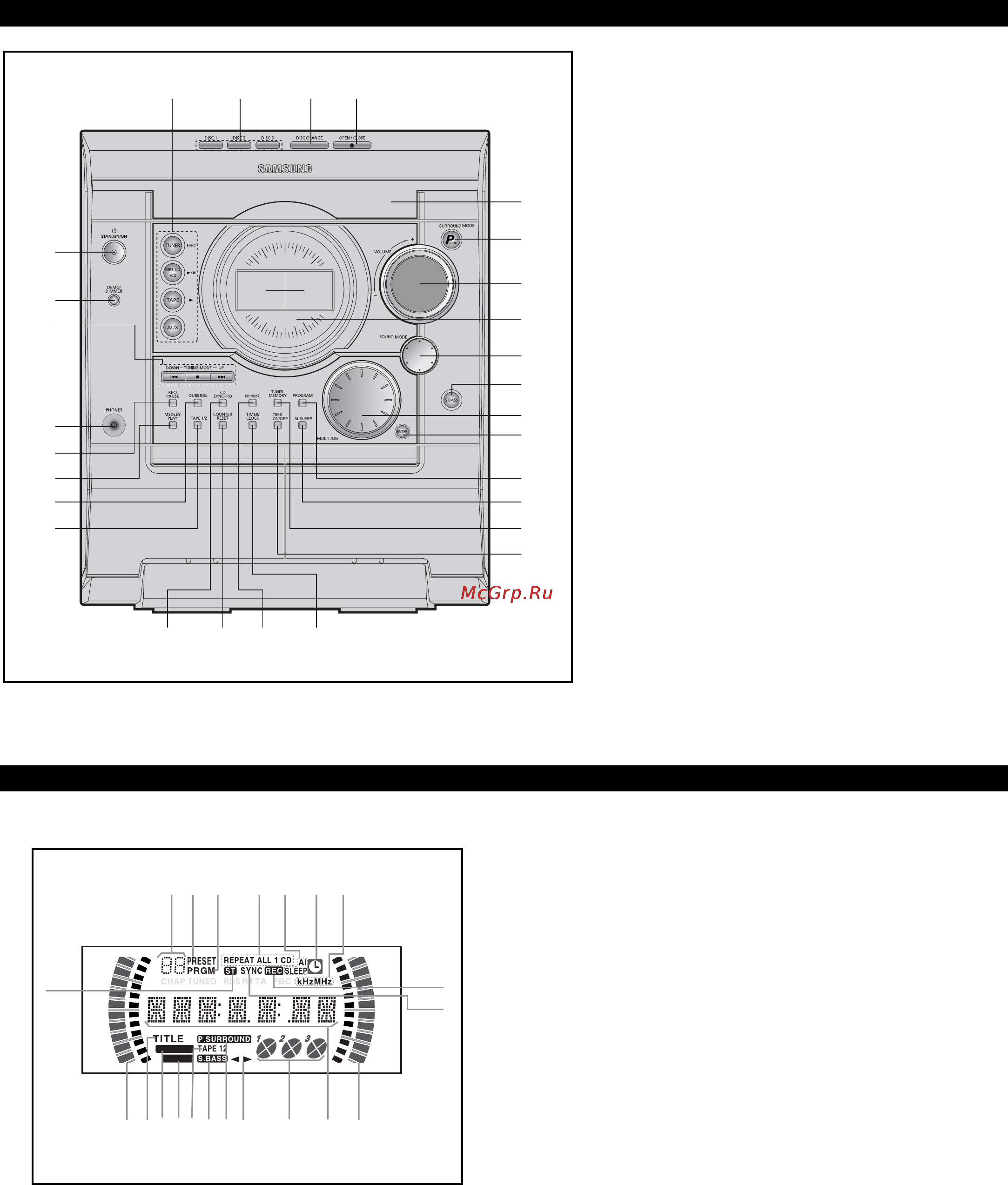 Samsung MAX-T35 [5/25] Вид передней панели