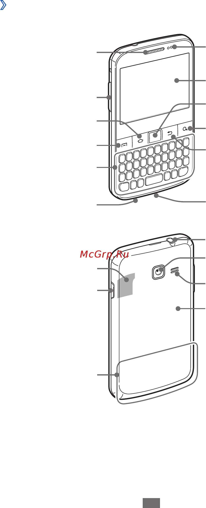 Samsung B5510 [18/141] Общие сведения об устройстве
