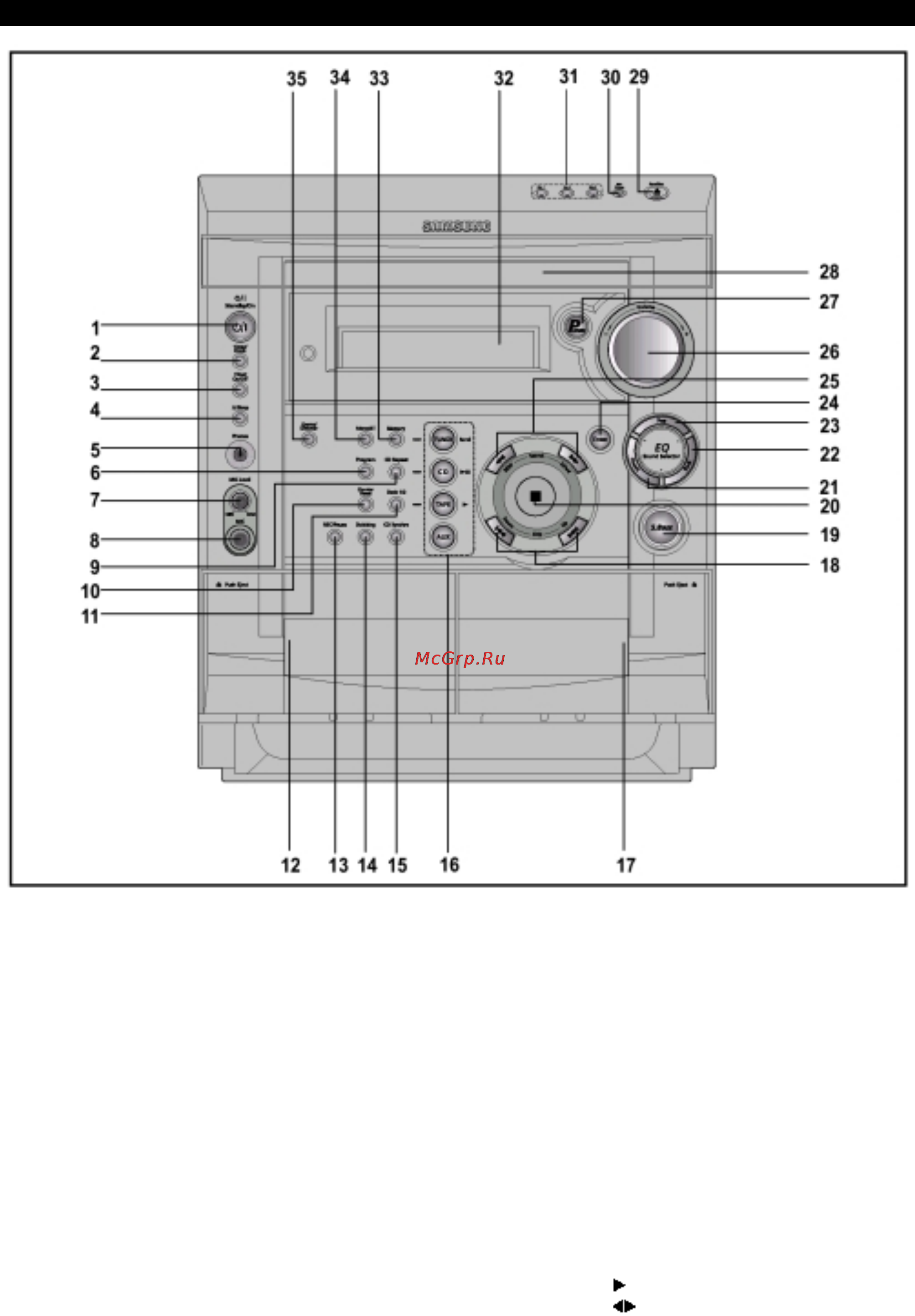 Samsung MAX-S530 [4/23] Вид передней панели