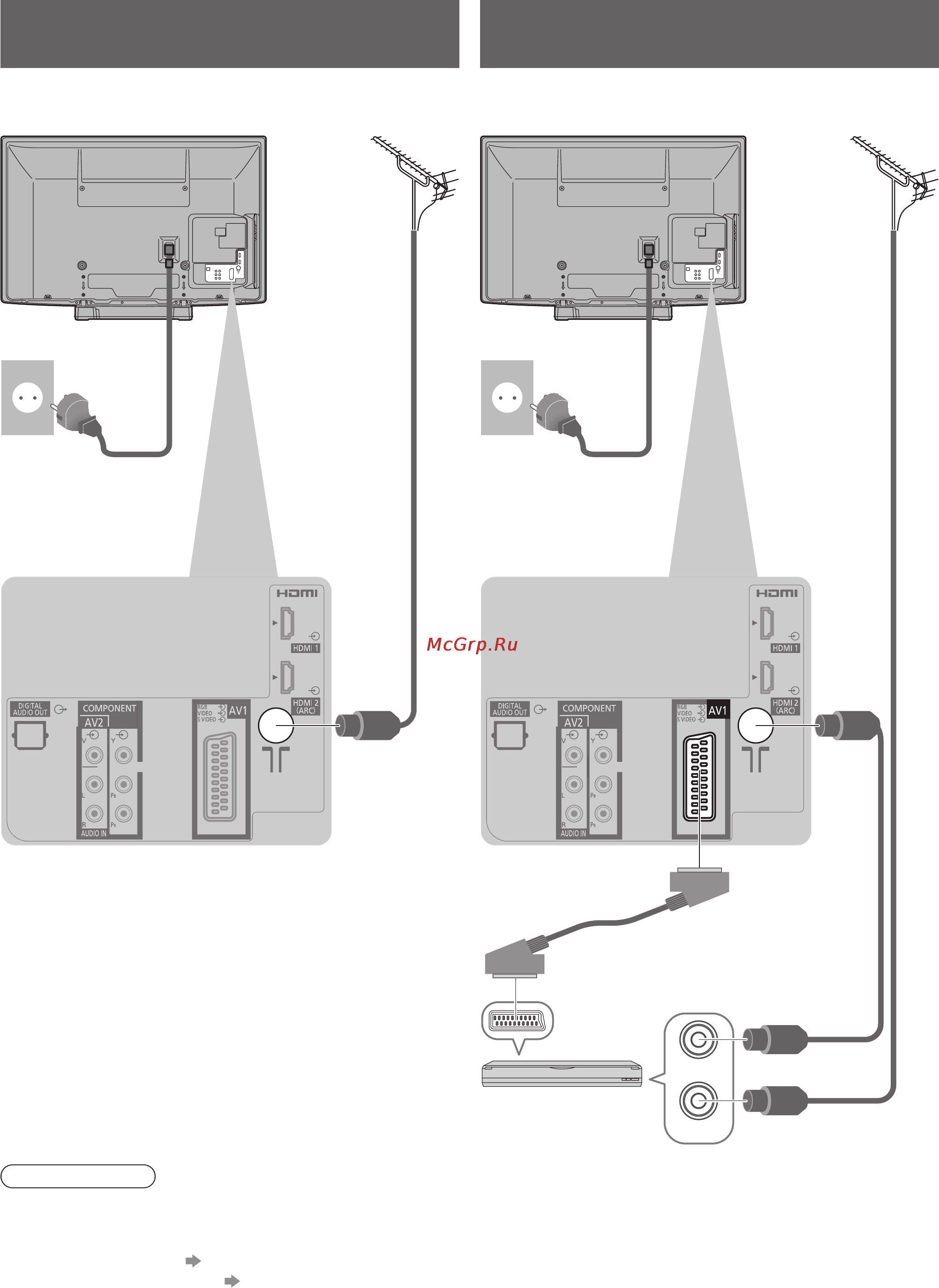 Panasonic TX-PR42C2 [10/64] Основные подсоединения