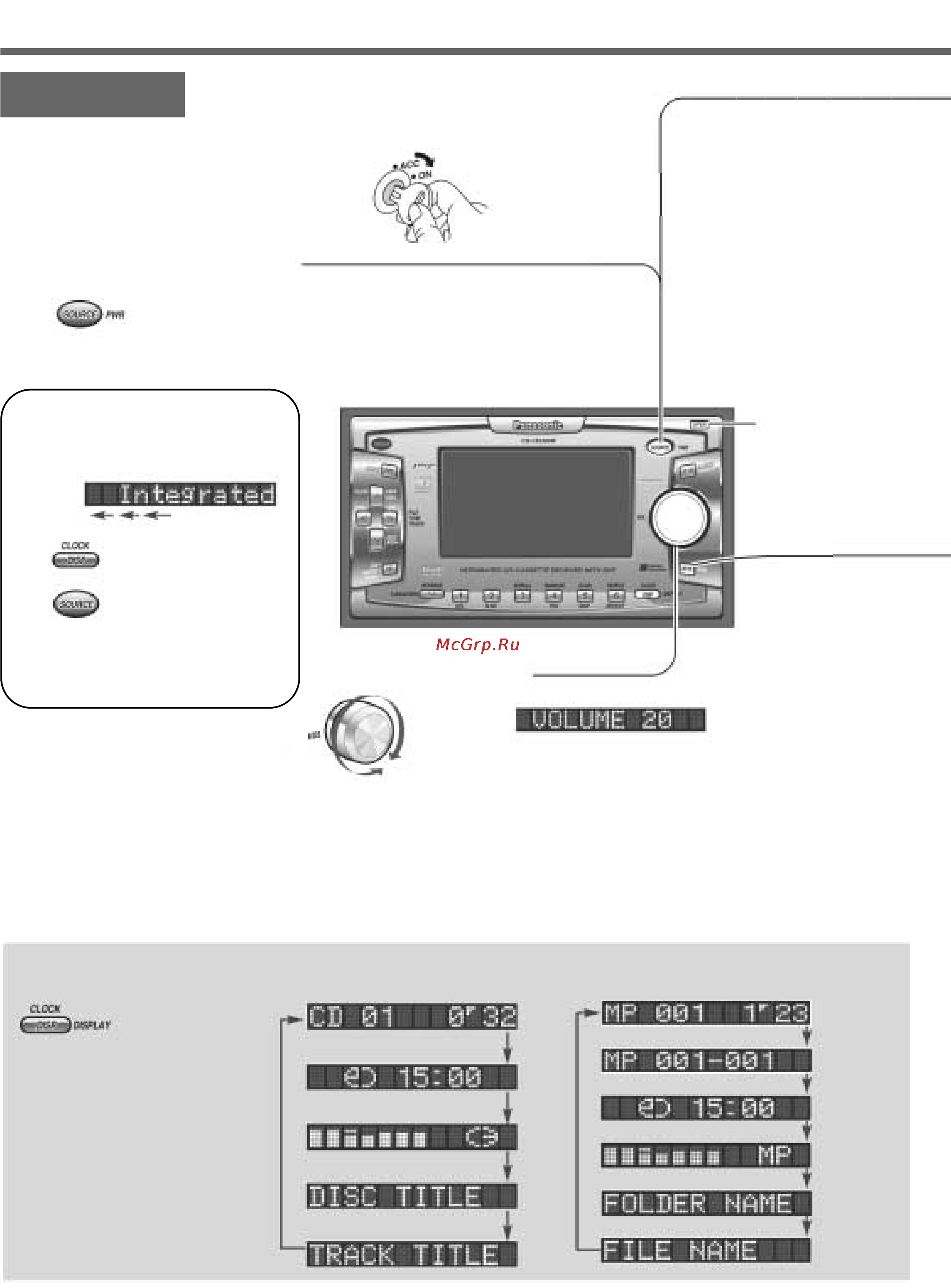 Panasonic CQ-VX2300W [6/44] Подготовка