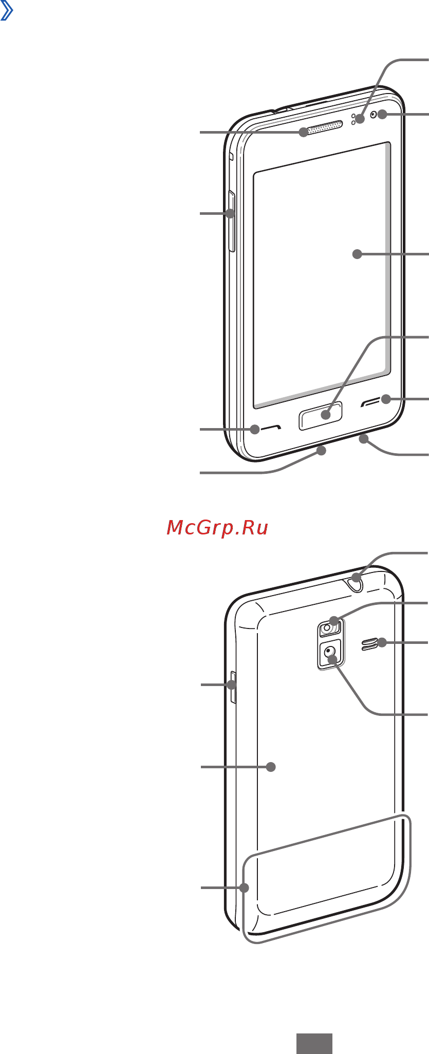 Samsung GT-S7250D [19/140] Общие сведения об устройстве