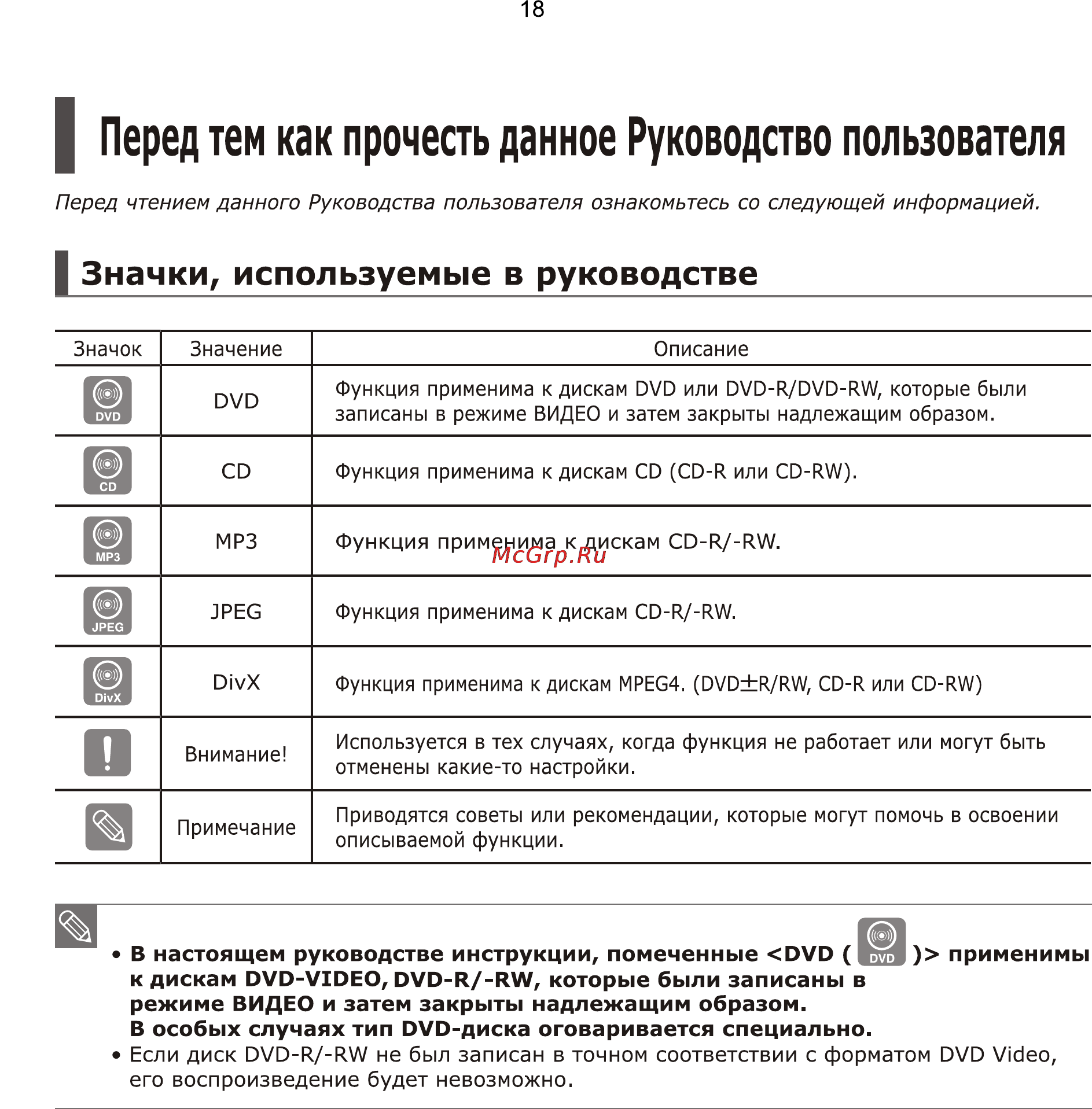 Samsung MAX-KX75 Инструкция по эксплуатации онлайн [19/80] 507